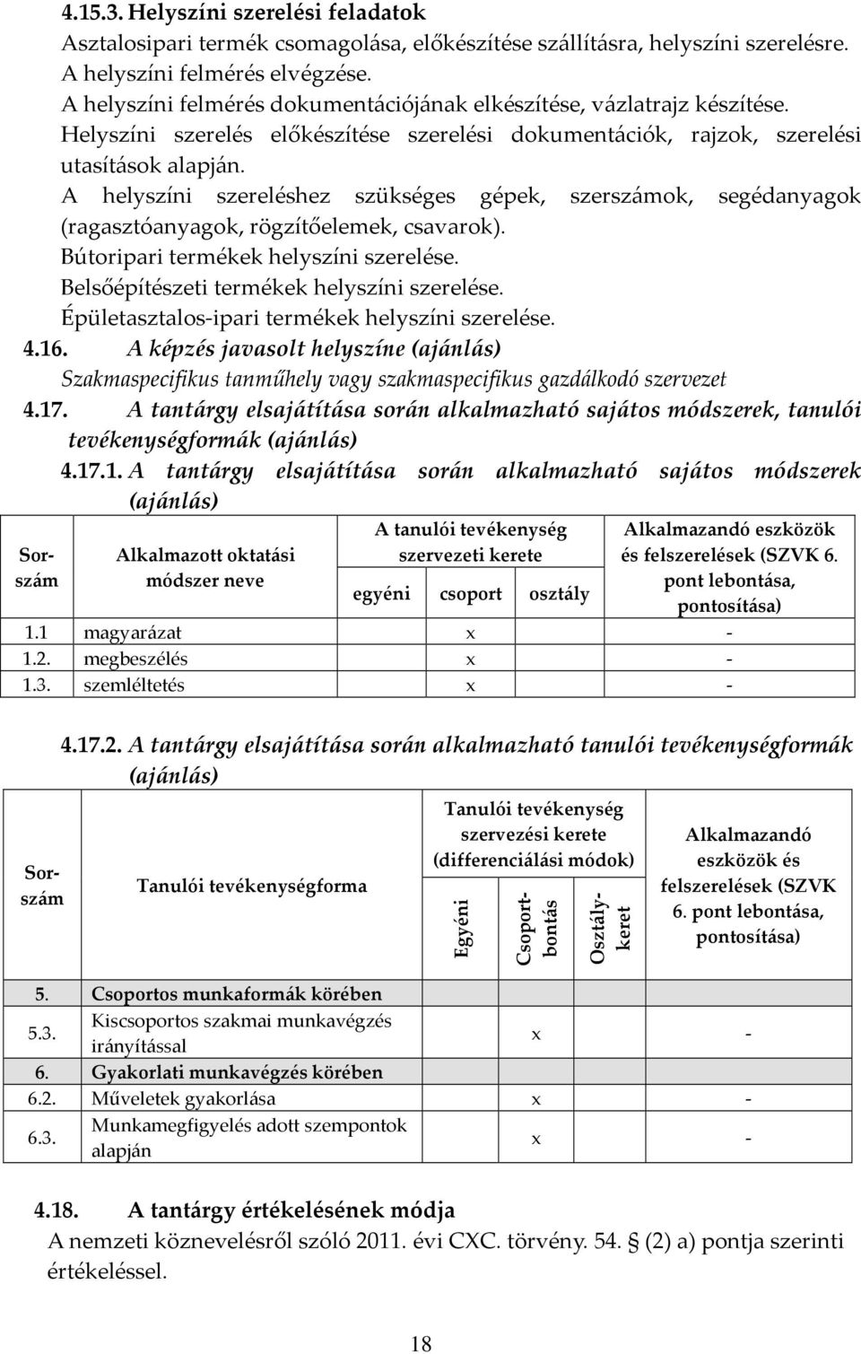 A helyszíni szereléshez szükséges gépek, szerszámok, segédanyagok (ragasztóanyagok, rögzítőelemek, csavarok). Bútoripari termékek helyszíni szerelése. Belsőépítészeti termékek helyszíni szerelése.