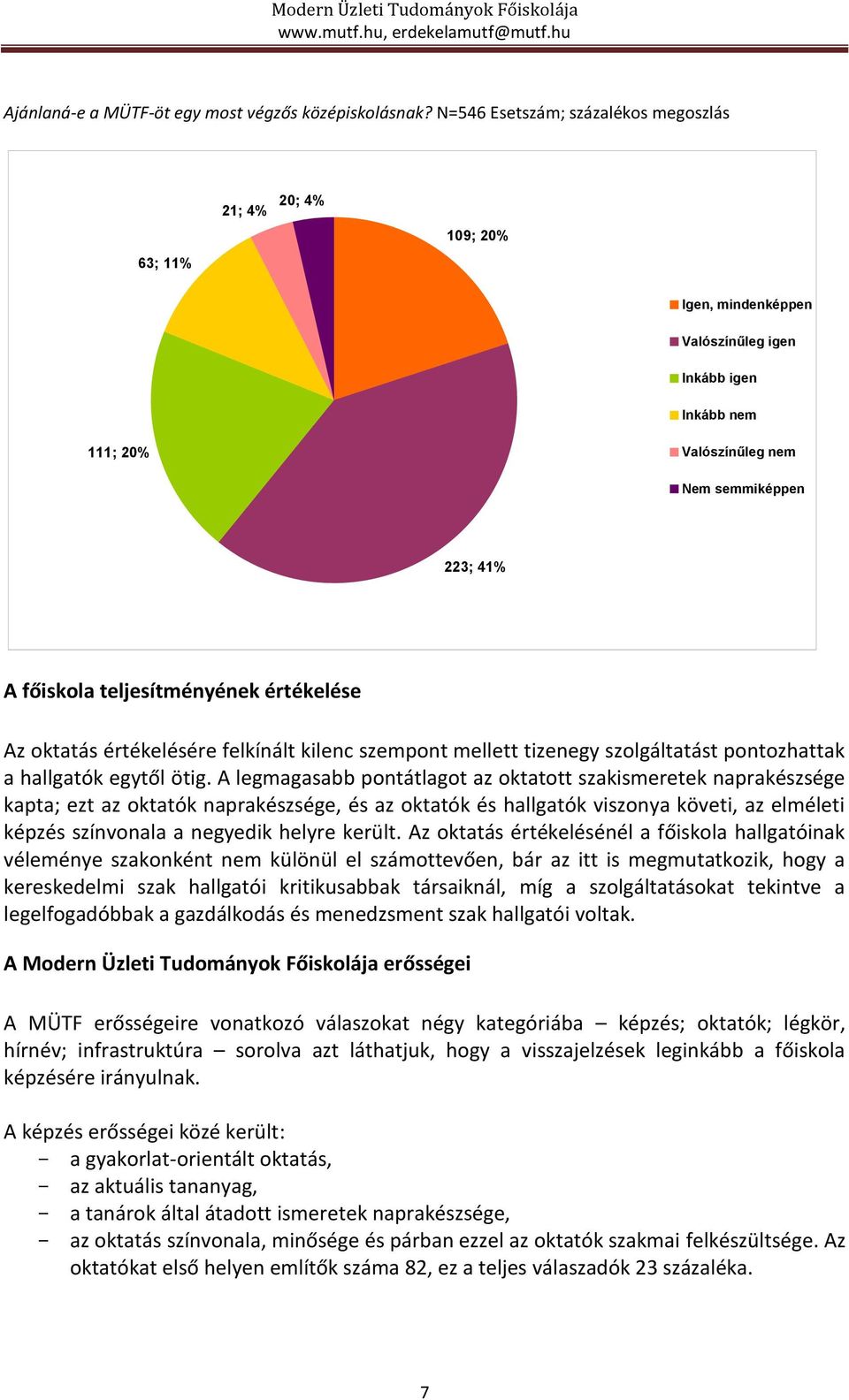 teljesítményének értékelése Az oktatás értékelésére felkínált kilenc szempont mellett tizenegy szolgáltatást pontozhattak a hallgatók egytől ötig.