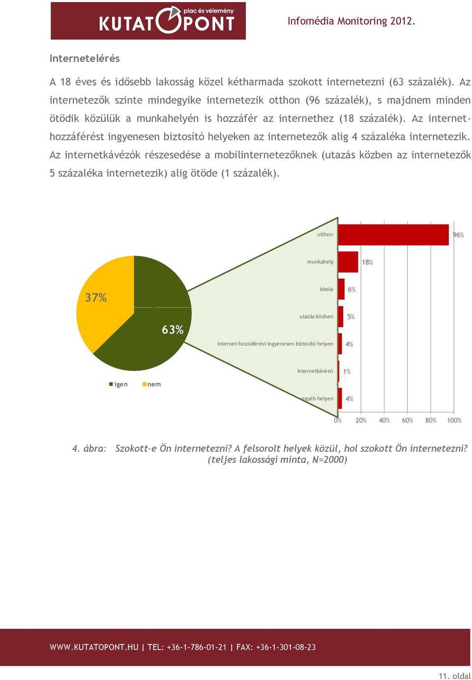 Az internethozzáférést ingyenesen biztosító helyeken az internetezők alig 4 százaléka internetezik.