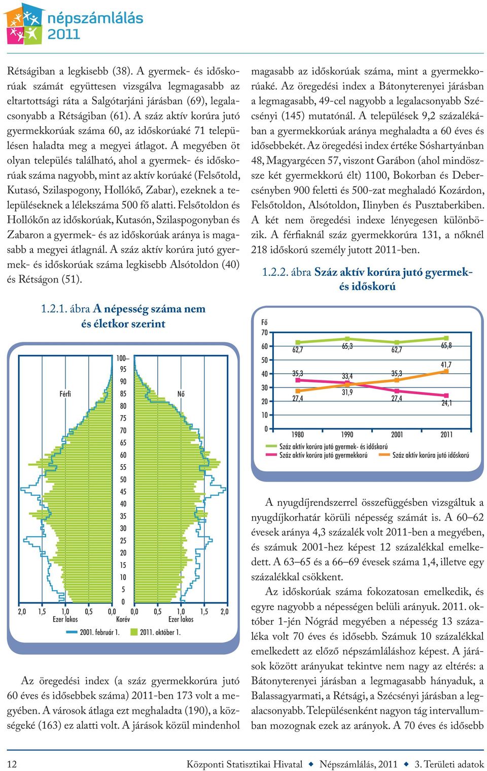A megyében öt olyan település található, ahol a gyermek- és időskorúak száma nagyobb, mint az aktív korúaké (Felsőtold, Kutasó, Szilaspogony, Hollókő, Zabar), ezeknek a településeknek a lélekszáma