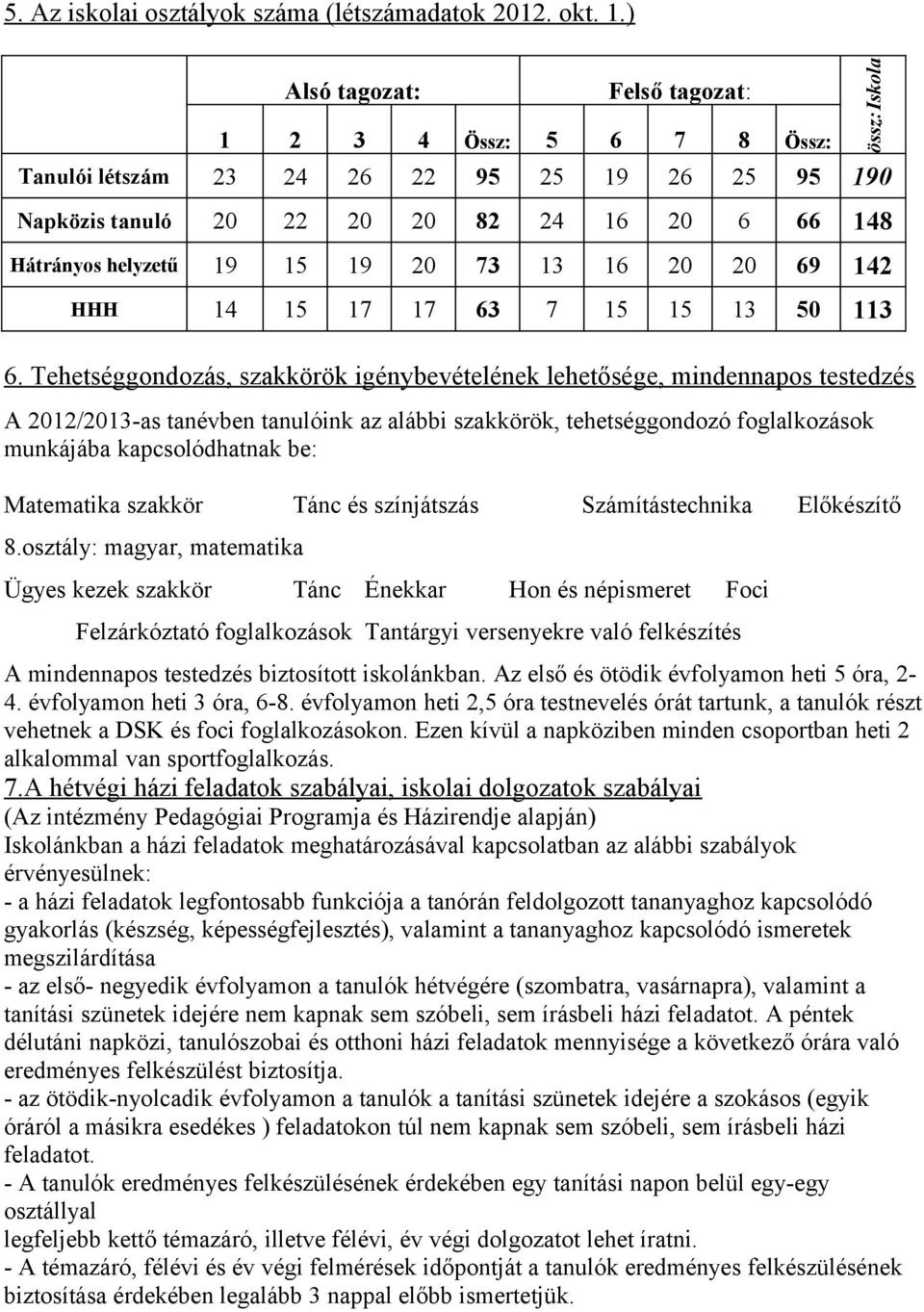 20 20 69 142 HHH 14 15 17 17 63 7 15 15 13 50 113 össz:iskola 6.