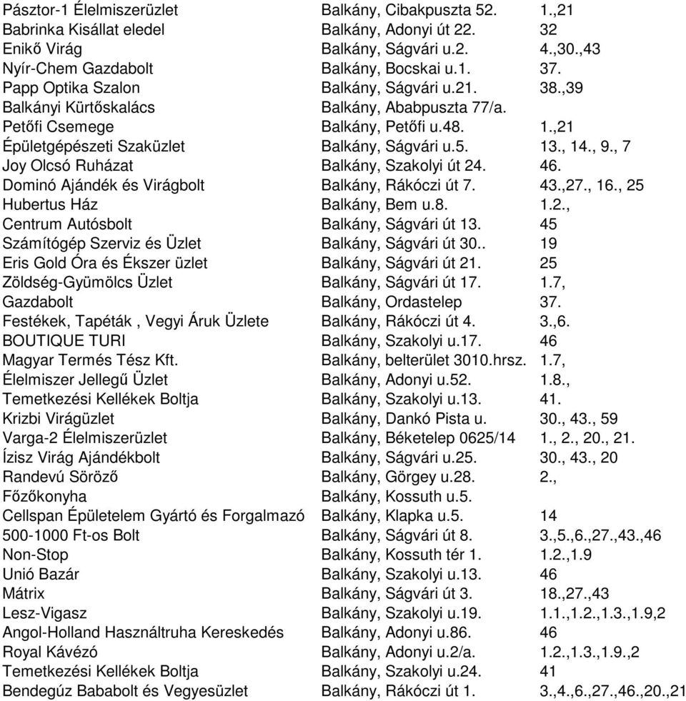 , 7 Joy Olcsó Ruházat Balkány, Szakolyi út 24. 46. Dominó Ajándék és Virágbolt Balkány, Rákóczi út 7. 43.,27., 16., 25 Hubertus Ház Balkány, Bem u.8. 1.2., Centrum Autósbolt Balkány, Ságvári út 13.