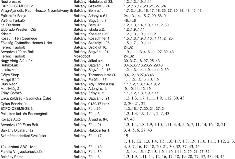 ,7.,29.,56.,9 Valéria Turkáló Balkány, Ságvári u.3. 46.,4.,6 Ital Diszkont Balkány, Bem u.1. 1.2, 1.3, 1.4, 1.9, 1.11, 2, 30 Eldorádo Western City Balkány, Iskola u.2. 1.2.,1.