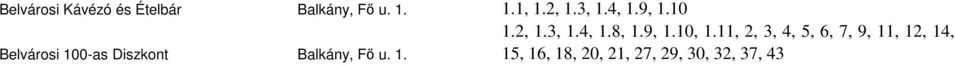 11, 2, 3, 4, 5, 6, 7, 9, 11, 12, 14, Belvárosi 100-as