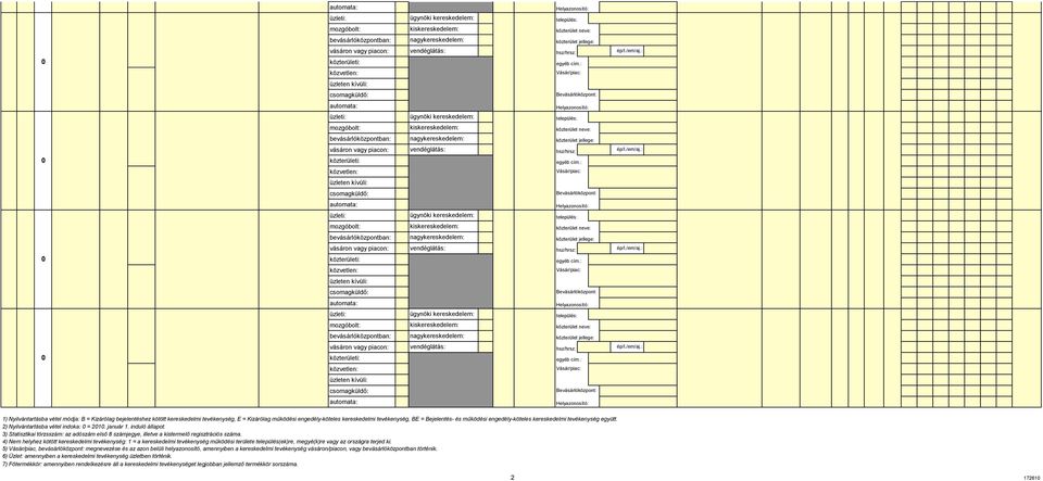 3) Statisztikai törzsszám: az adószám első 8 számjegye, illetve a kistermelő regisztrációs száma.