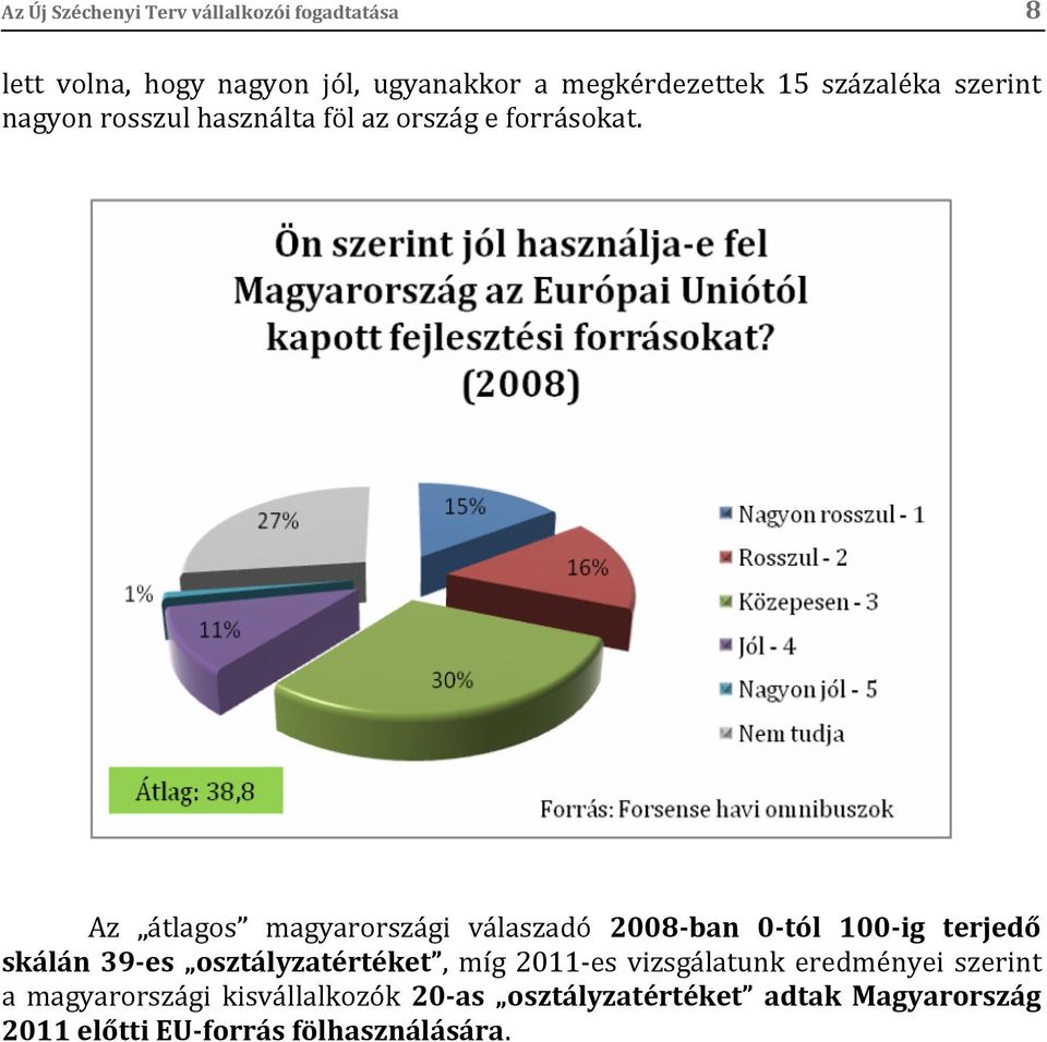 Az átlagos magyarországi válaszadó 2008-ban 0-tól 100-ig terjedő skálán 39-es osztályzatértéket, míg