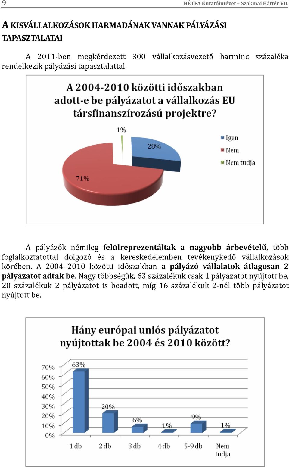 tapasztalattal.