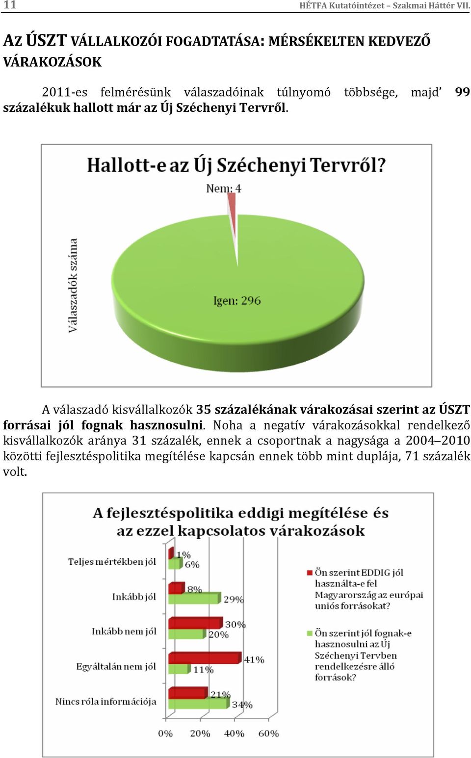 százalékuk hallott már az Új Széchenyi Tervről.