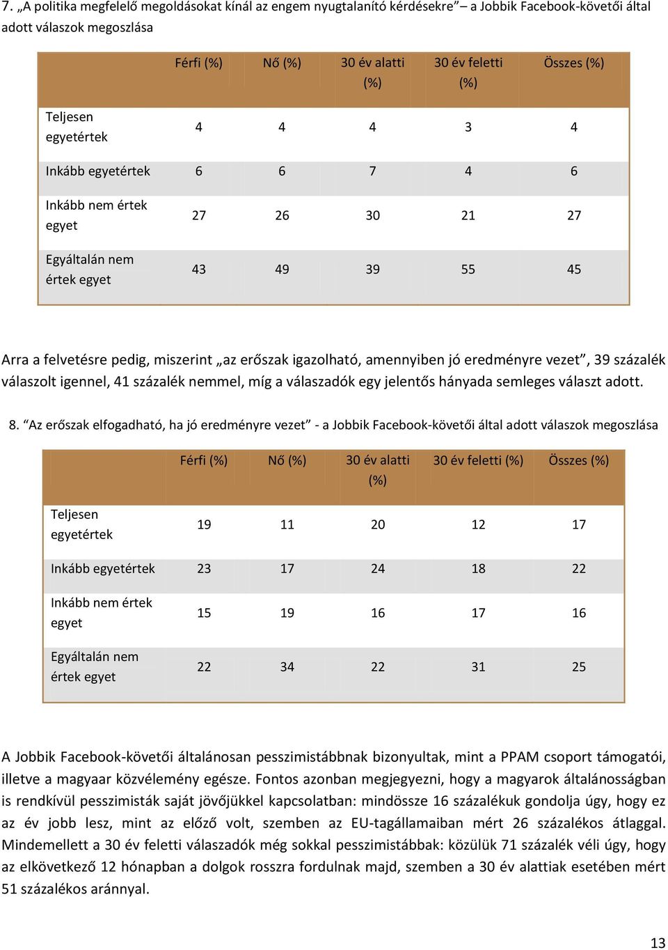 vezet, 39 százalék válaszolt igennel, 41 százalék nemmel, míg a válaszadók egy jelentős hányada semleges választ adott. 8.