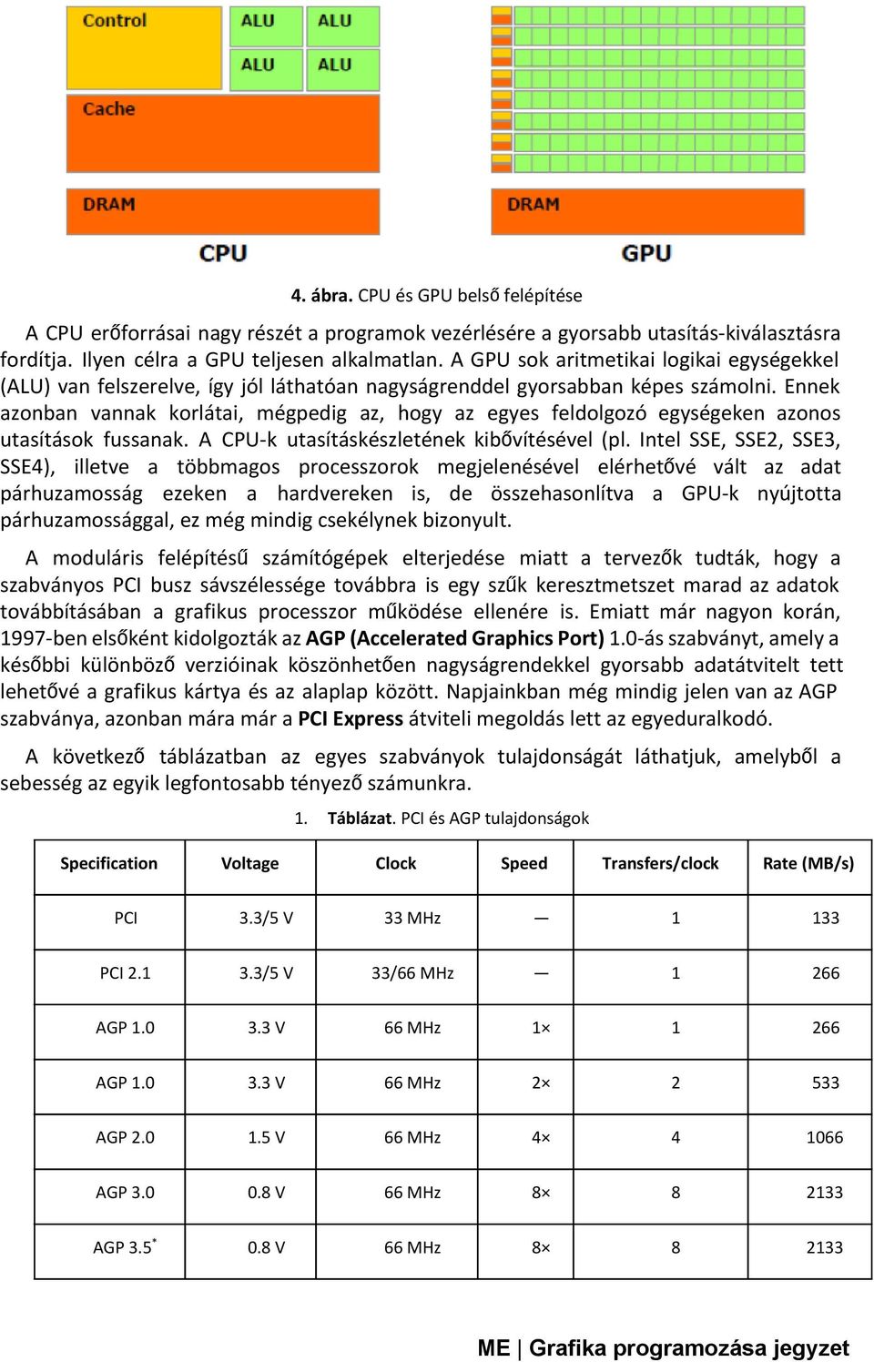 Ennek azonban vannak korlátai, mégpedig az, hogy az egyes feldolgozó egységeken azonos utasítások fussanak. A CPU-k utasításkészletének kibővítésével (pl.