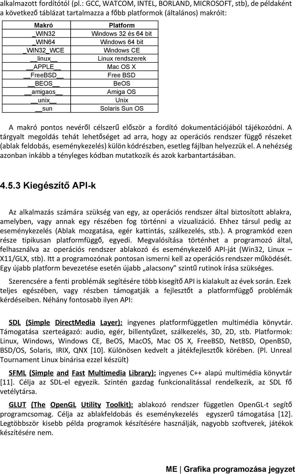 unix sun Platform Windows 32 és 64 bit Windows 64 bit Windows CE Linux rendszerek Mac OS X Free BSD BeOS Amiga OS Unix Solaris Sun OS A makró pontos nevéről célszerűelőször a fordító