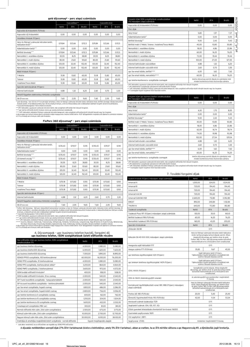 0/12,5 0/9,84 0/2,66 0/12,5 Nemzetközi I. vezetékes díjzóna 30,55 8,25 38,80 30,55 8,25 38,80 Nemzetközi I. mobil díjzóna 80,00 21,60 101,60 80,00 21,60 101,60 Nemzetközi II.