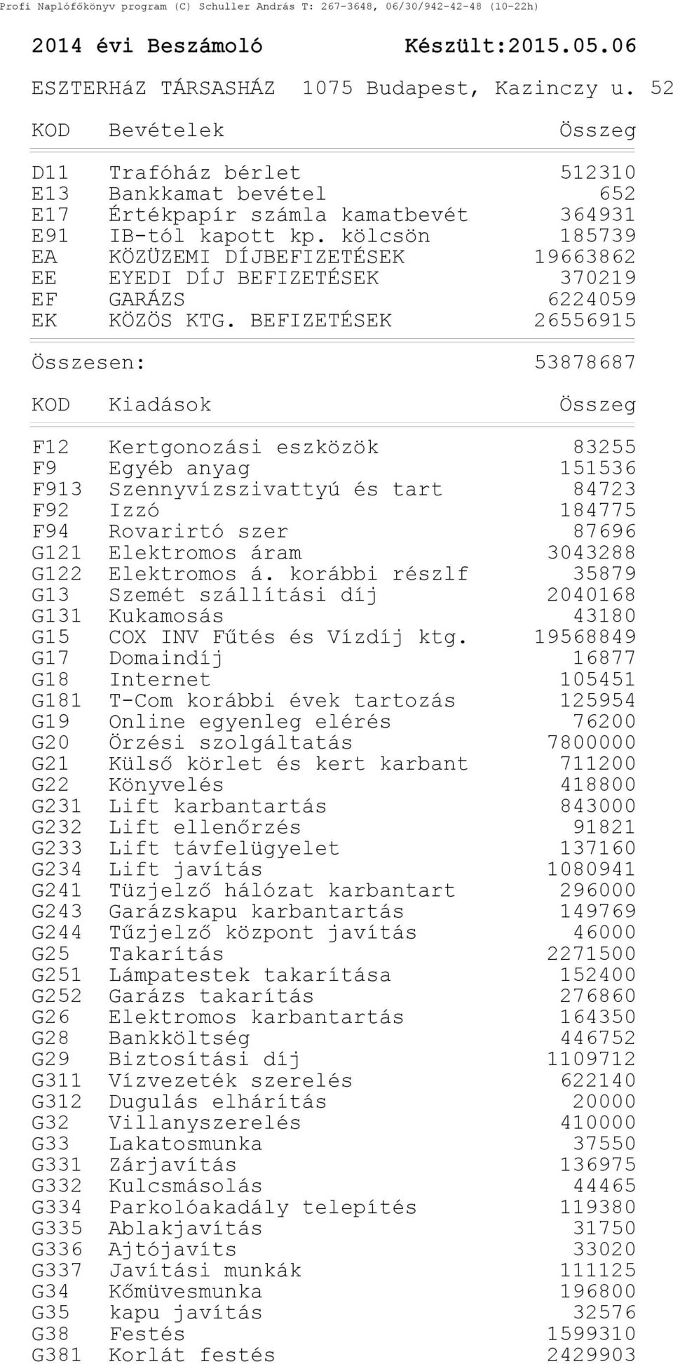 kölcsön 185739 EA KÖZÜZEMI DÍJBEFIZETÉSEK 19663862 EE EYEDI DÍJ BEFIZETÉSEK 370219 EF GARÁZS 6224059 EK KÖZÖS KTG.