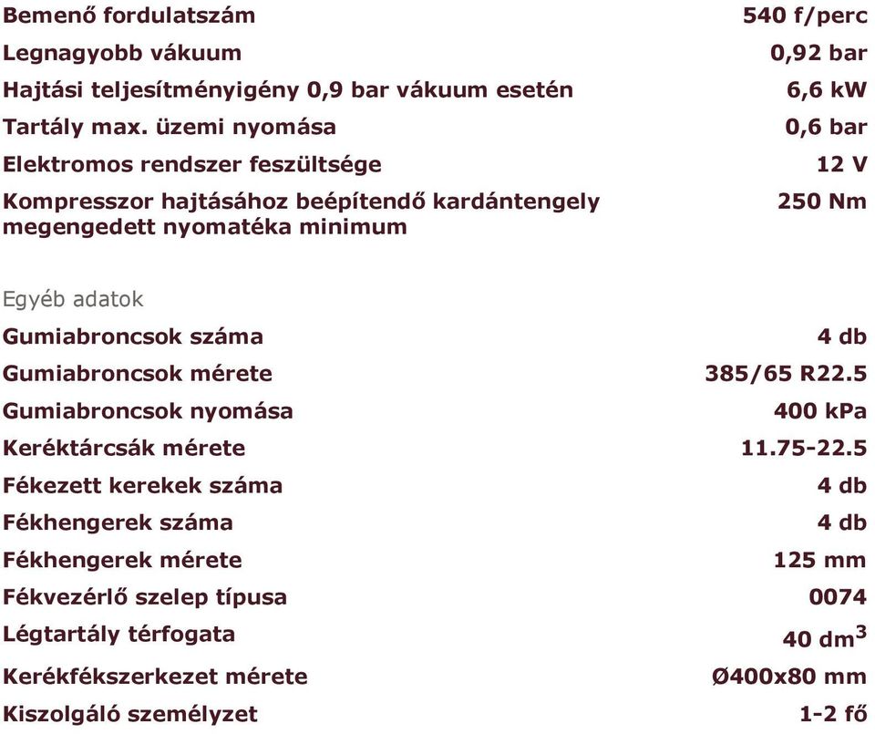 6,6 kw 0,6 bar 12 V 250 Nm Egyéb adatok Gumiabroncsok száma Gumiabroncsok mérete 385/65 R22.5 Gumiabroncsok nyomása 400 kpa Keréktárcsák mérete 11.