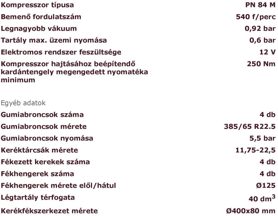 84 M 540 f/perc 0,92 bar 0,6 bar 12 V 250 Nm Egyéb adatok Gumiabroncsok száma Gumiabroncsok mérete 385/65 R22.