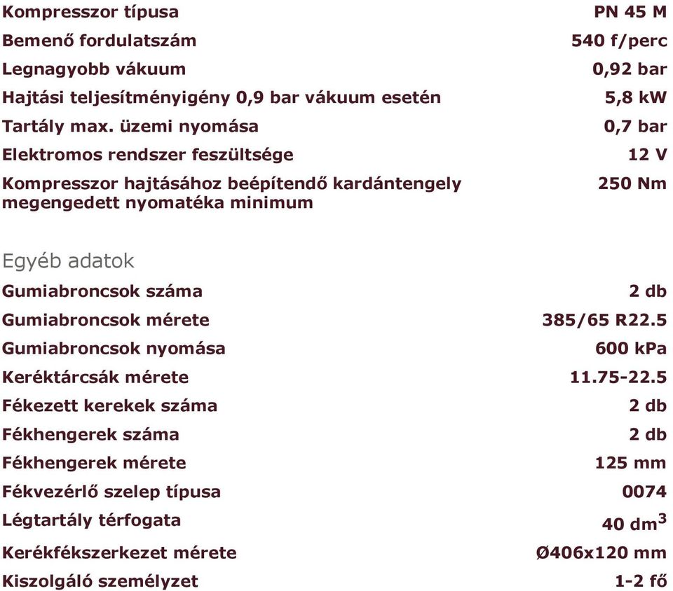 kw 0,7 bar 12 V 250 Nm Egyéb adatok Gumiabroncsok száma 2 db Gumiabroncsok mérete 385/65 R22.5 Gumiabroncsok nyomása 600 kpa Keréktárcsák mérete 11.75-22.
