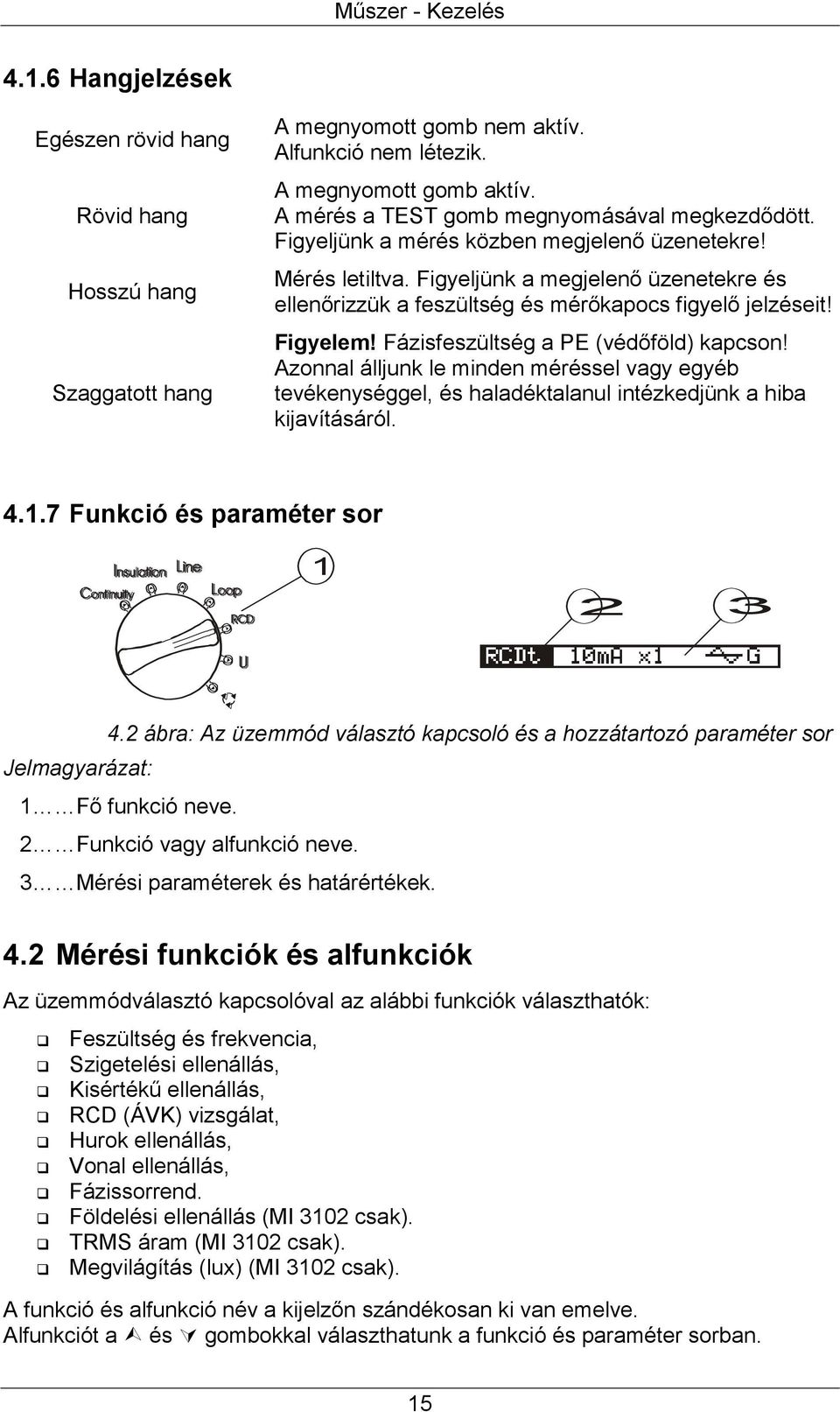 Figyeljünk a megjelenő üzenetekre és ellenőrizzük a feszültség és mérőkapocs figyelő jelzéseit! Figyelem! Fázisfeszültség a PE (védőföld) kapcson!