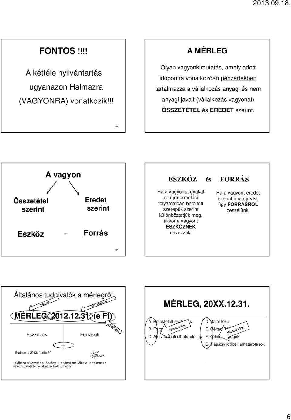 31 A vagyon ESZKÖZ és FORRÁS Összetétel szerint Eszköz = Eredet szerint Forrás Ha a vagyontárgyakat az újratermelési folyamatban betöltött szerepük szerint különböztetjük meg, akkor a vagyont