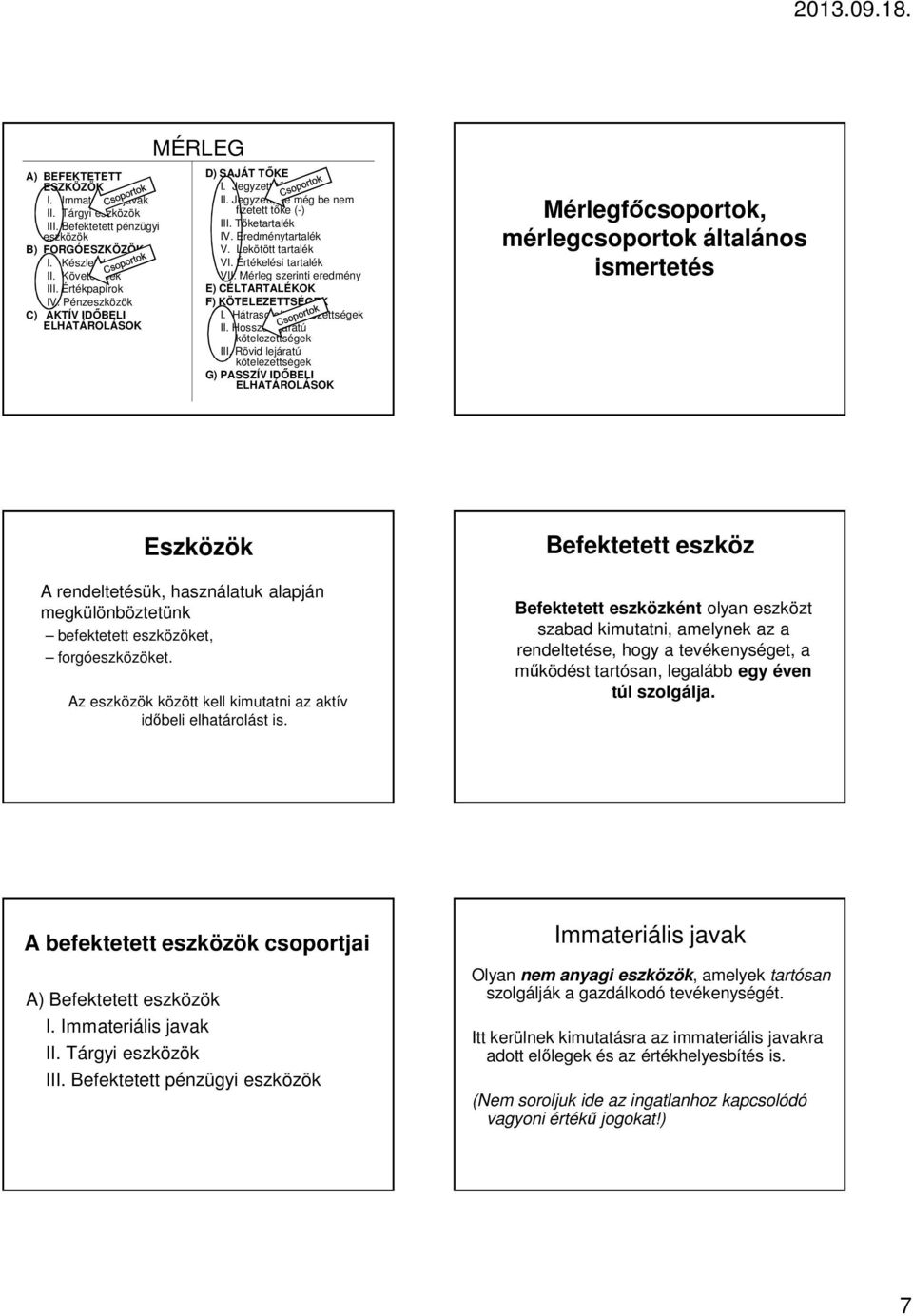 Értékelési tartalék VII. Mérleg szerinti eredmény E) CÉLTARTALÉKOK F) KÖTELEZETTSÉGEK I. Hátrasorolt kötelezettségek II. Hosszú lejáratú kötelezettségek III.