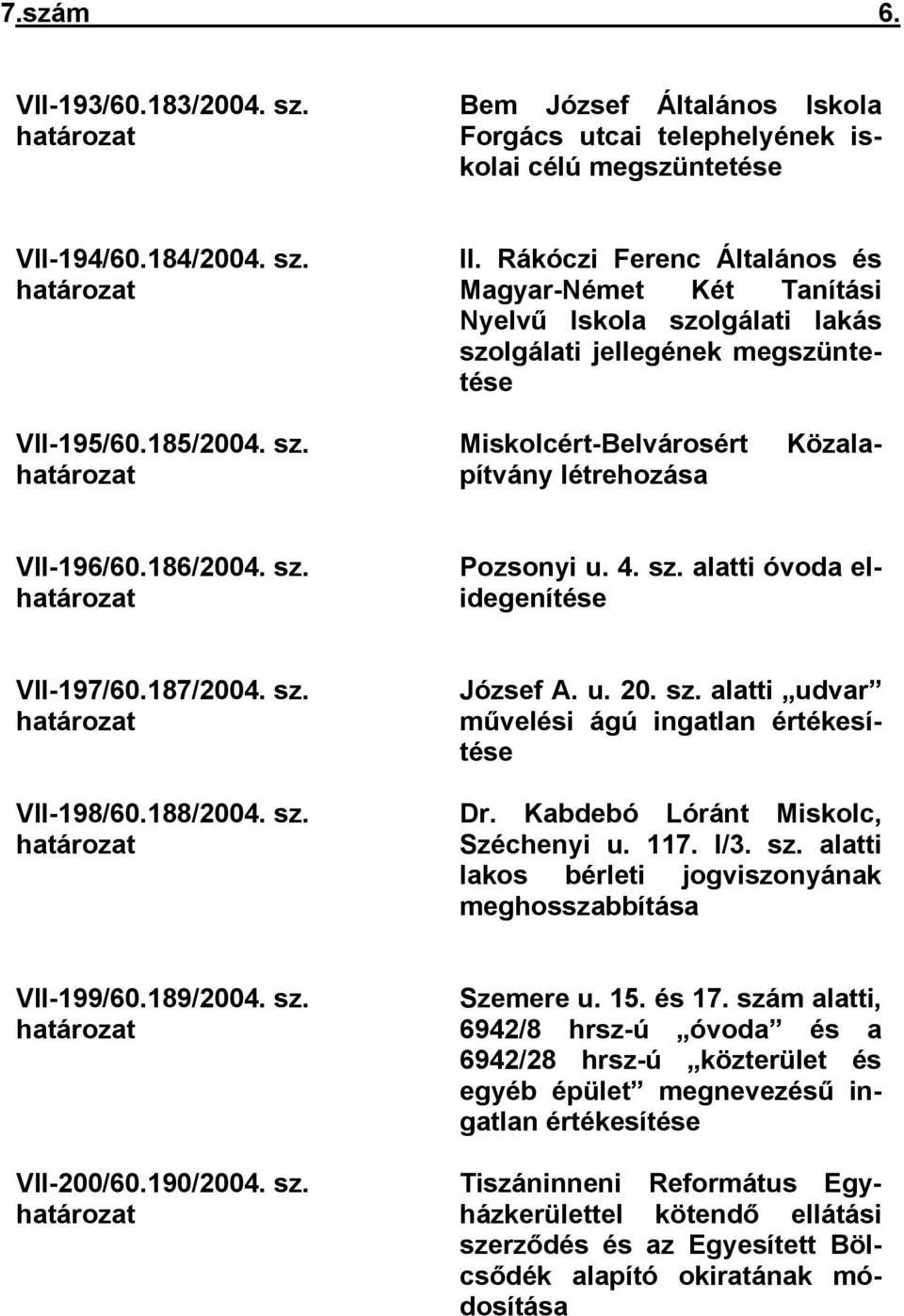 187/2004. sz. határozat VII-198/60.188/2004. sz. határozat József A. u. 20. sz. alatti udvar művelési ágú ingatlan értékesítése Dr. Kabdebó Lóránt Miskolc, Széchenyi u. 117. I/3. sz. alatti lakos bérleti jogviszonyának meghosszabbítása VII-199/60.