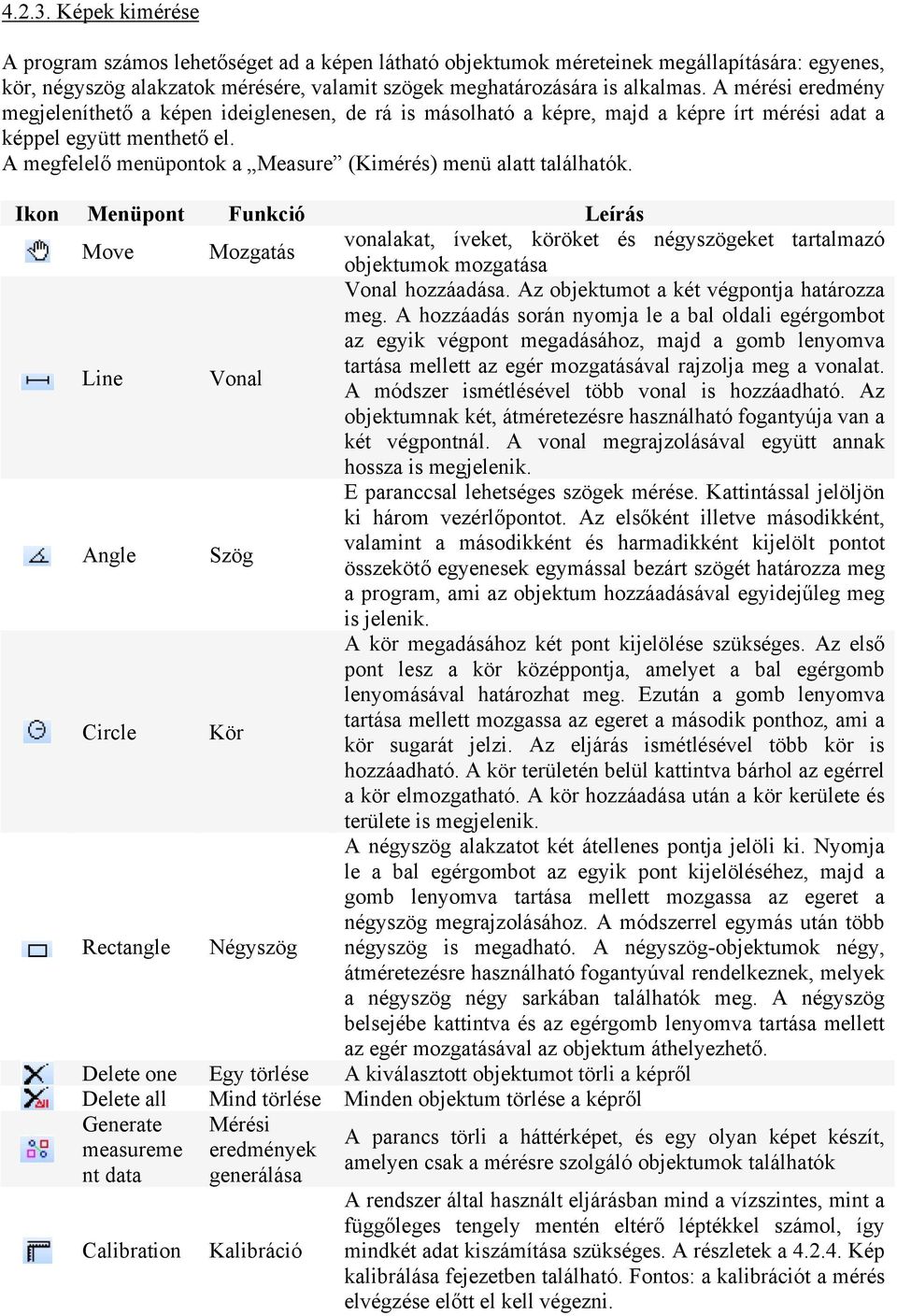 A megfelelő menüpontok a Measure (Kimérés) menü alatt találhatók.