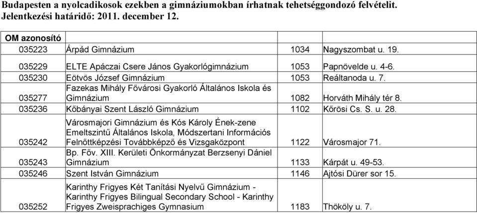 035277 Fazekas Mihály Fővárosi Gyakorló Általános Iskola és Gimnázium 1082 Horváth Mihály tér 8. 035236 Kőbányai Szent László Gimnázium 1102 Kőrösi Cs. S. u. 28.