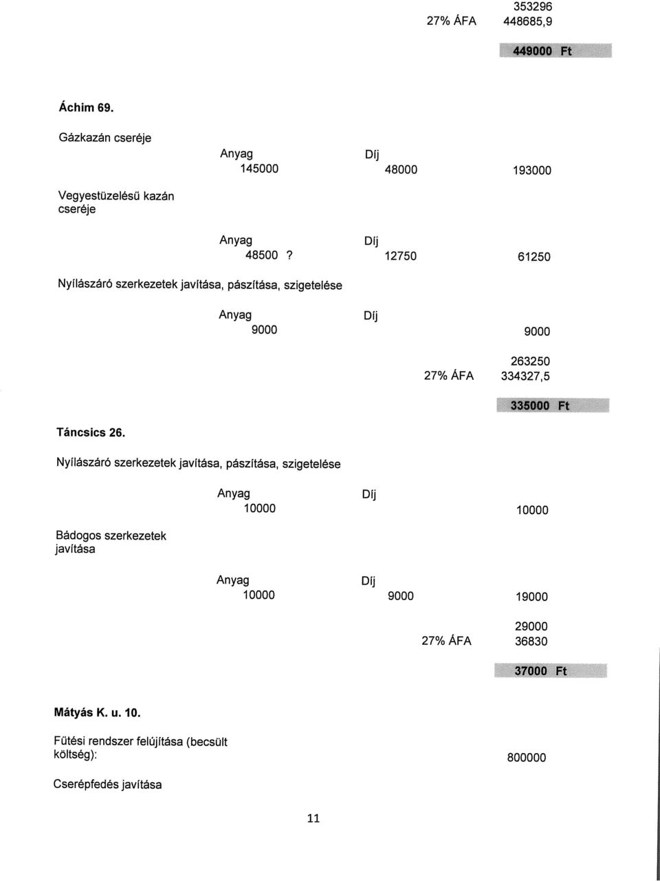 Nyííászáró szerkezetek javítása, pászítása, szigetelése 10000 10000 Bádogos szerkezetek javítása Anyag DIj 10000 9000 19000