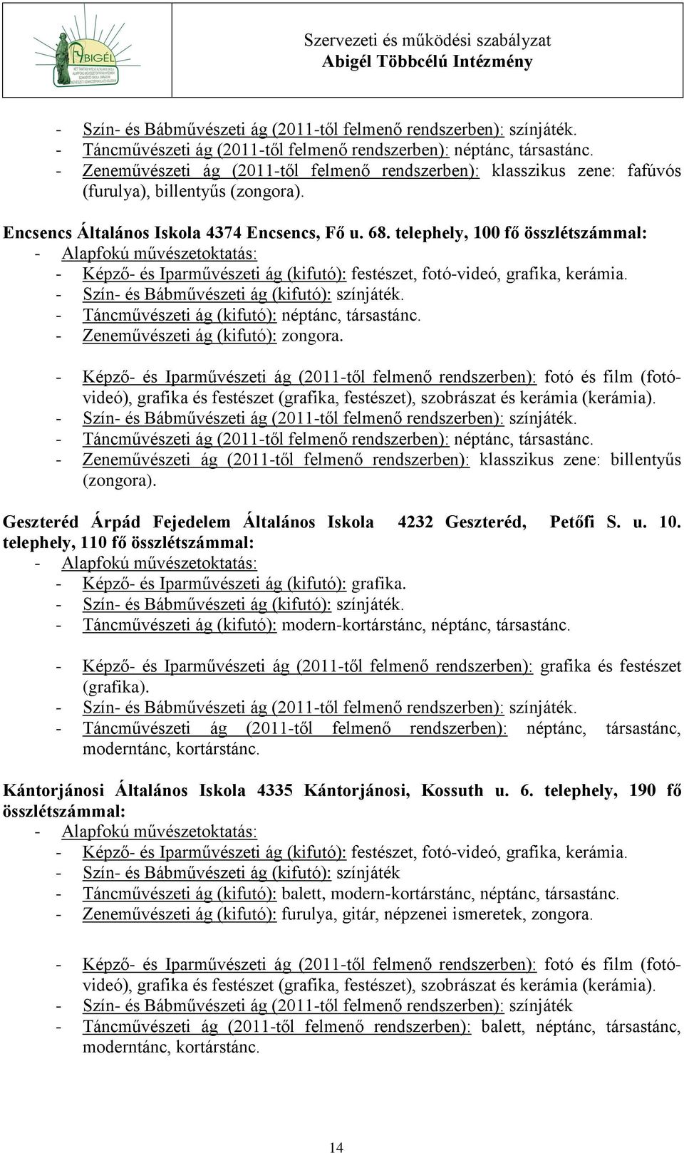 telephely, 100 fő összlétszámmal: - Alapfokú művészetoktatás: - Képző- és Iparművészeti ág (kifutó): festészet, fotó-videó, grafika, kerámia. - Szín- és Bábművészeti ág (kifutó): színjáték.