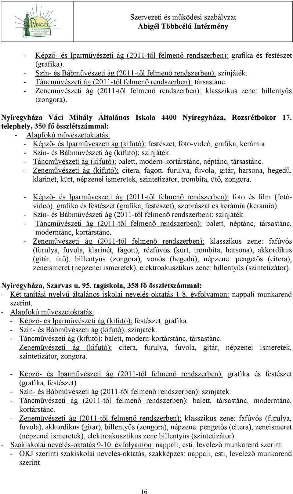 Nyíregyháza Váci Mihály Általános Iskola 4400 Nyíregyháza, Rozsrétbokor 17.