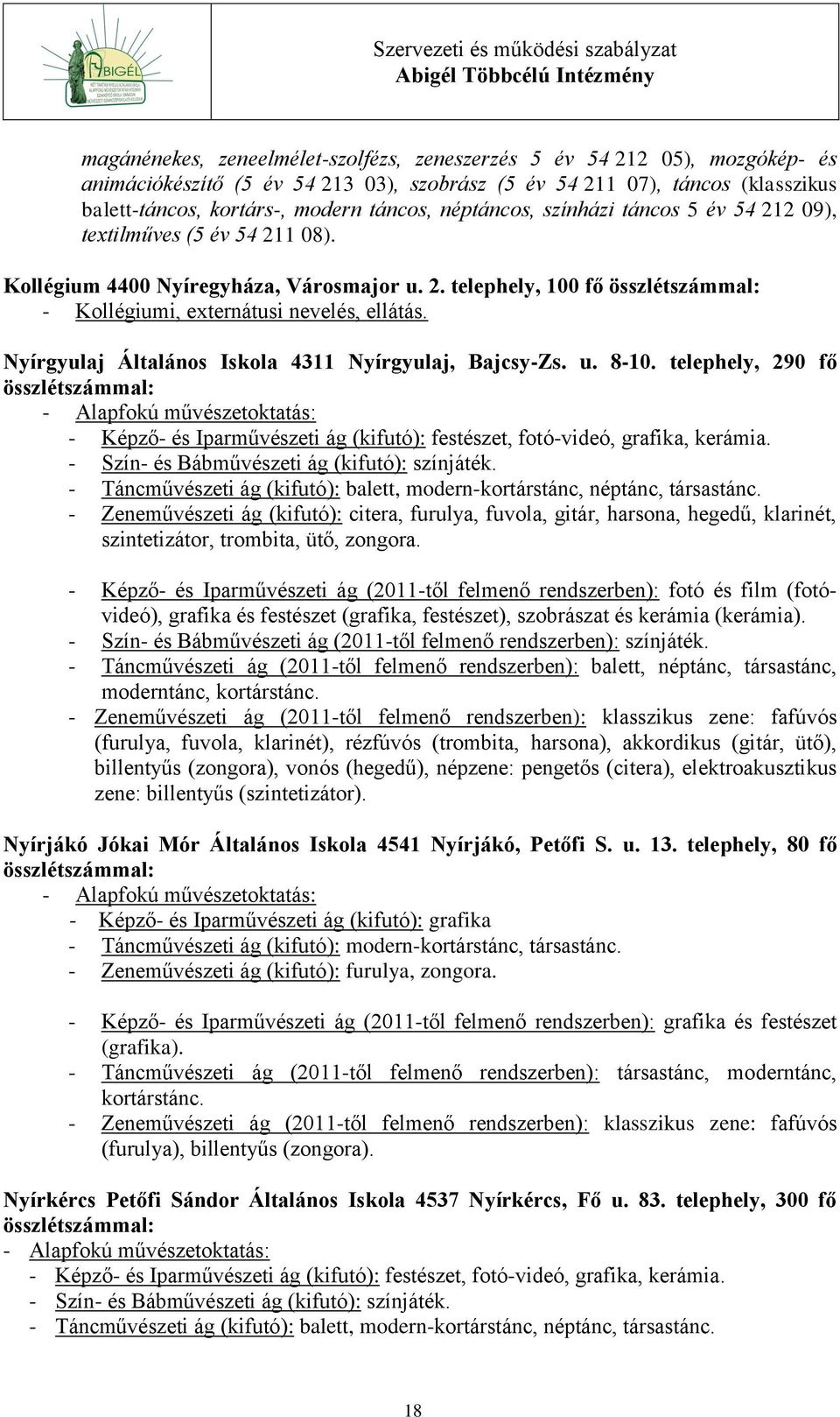 Nyírgyulaj Általános Iskola 4311 Nyírgyulaj, Bajcsy-Zs. u. 8-10.