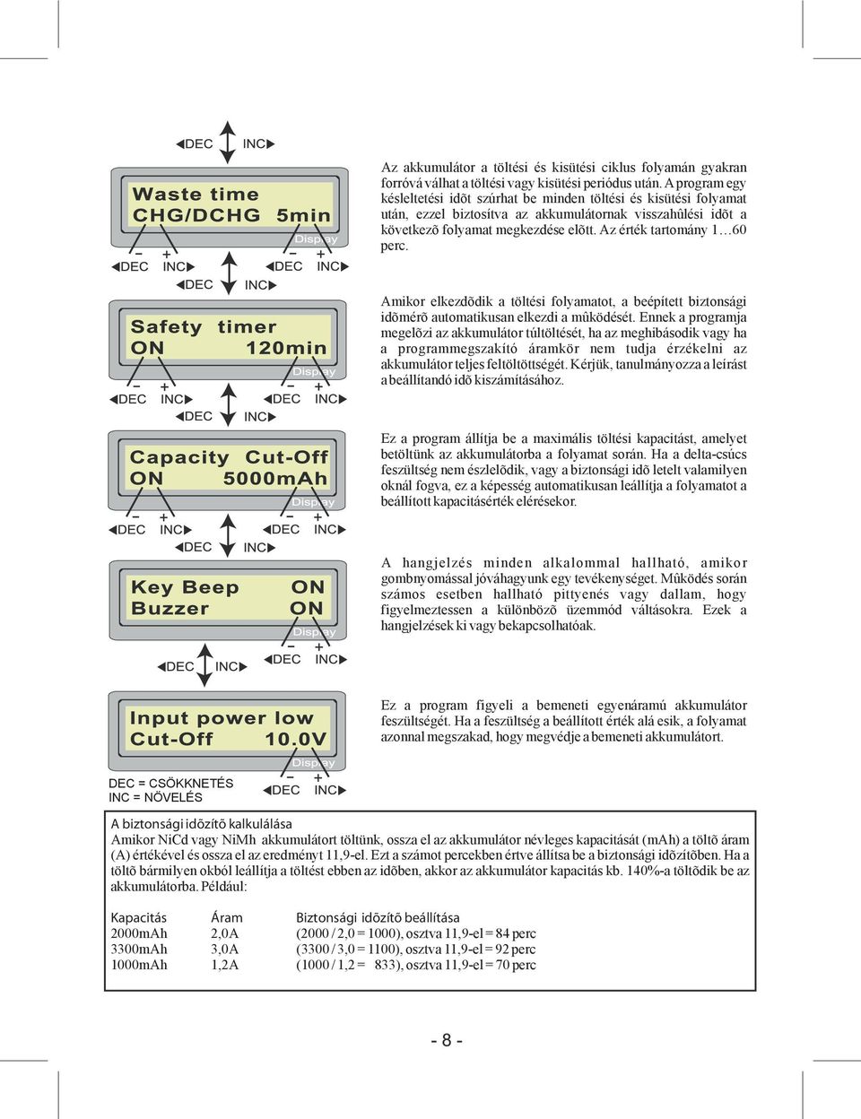 Az érték tartomány 1 60 perc. Amikor elkezdõdik a töltési folyamatot, a beépített biztonsági idõmérõ automatikusan elkezdi a mûködését.