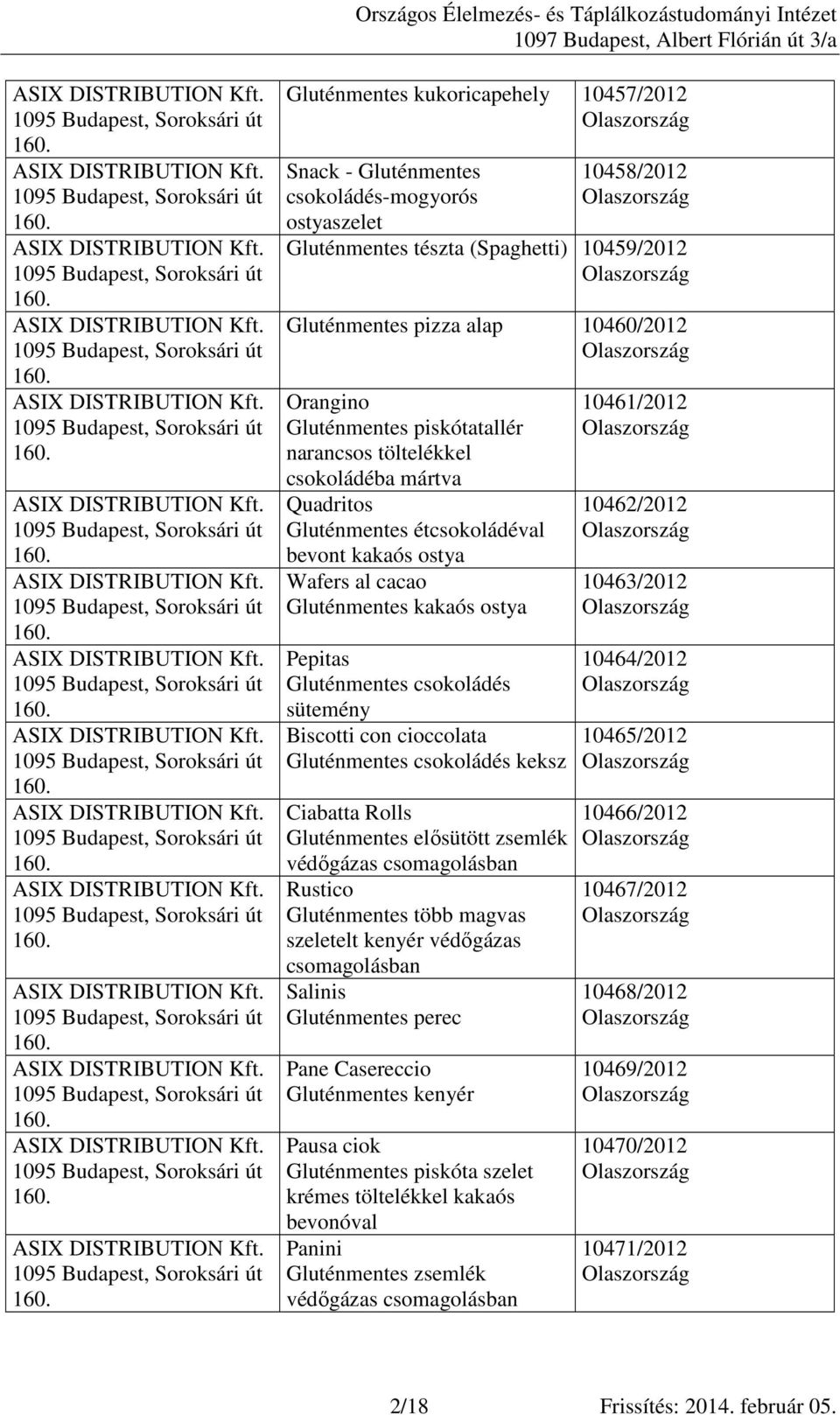 sütemény Biscotti con cioccolata Gluténmentes csokoládés keksz Ciabatta Rolls Gluténmentes elősütött zsemlék védőgázas csomagolásban Rustico Gluténmentes több magvas szeletelt kenyér védőgázas