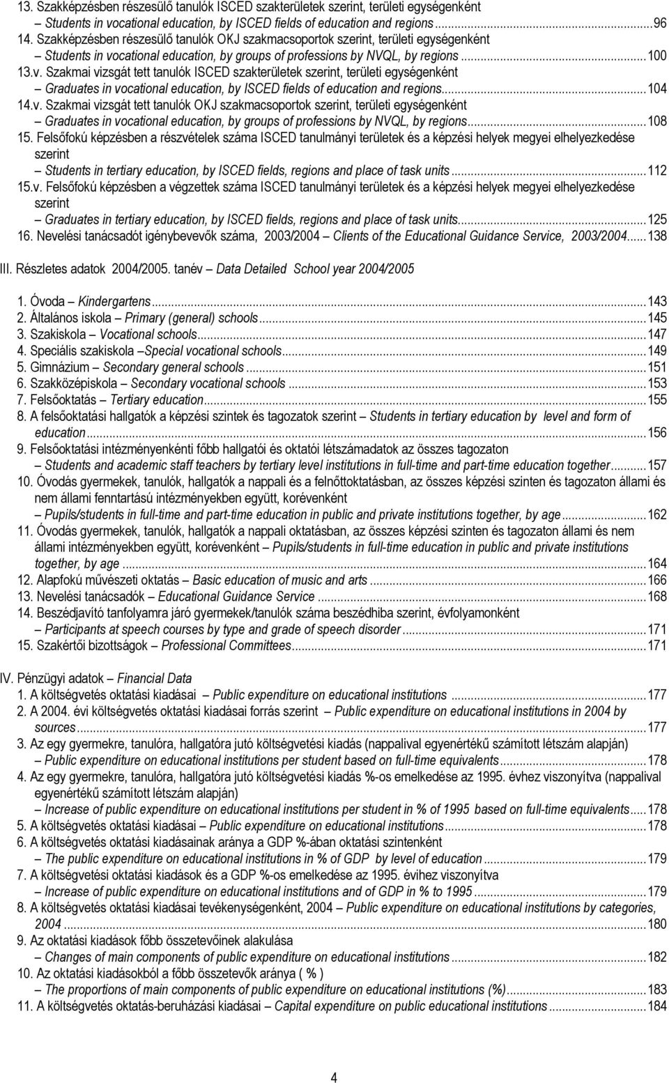 cational education, by groups of professions by NVQL, by regions...100 13.v.