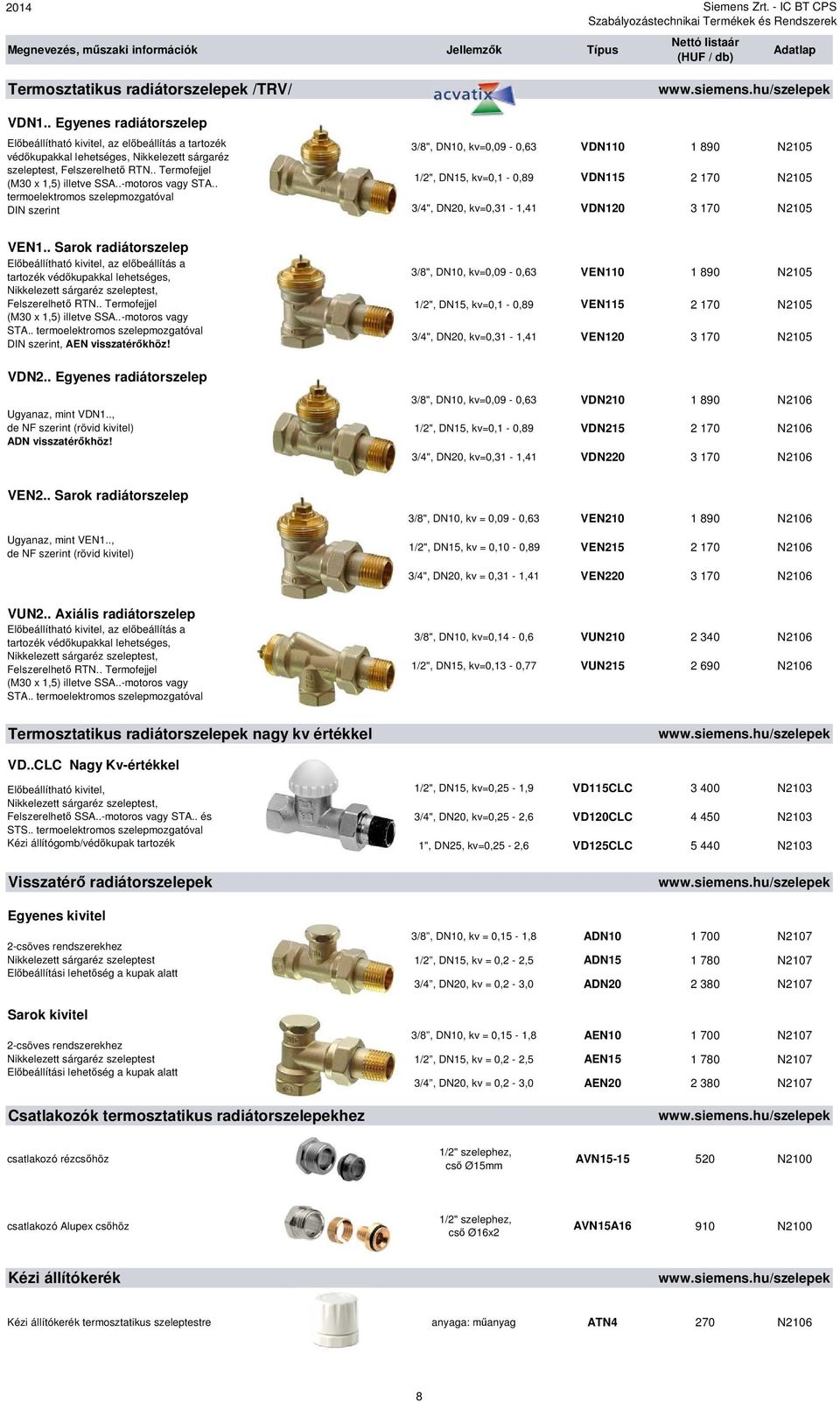 hu/szelepek 3/8", DN10, kv=0,09-0,63 VDN110 1 890 N2105 1/2", DN15, kv=0,1-0,89 VDN115 2 170 N2105 3/4", DN20, kv=0,31-1,41 VDN120 3 170 N2105 VEN1.