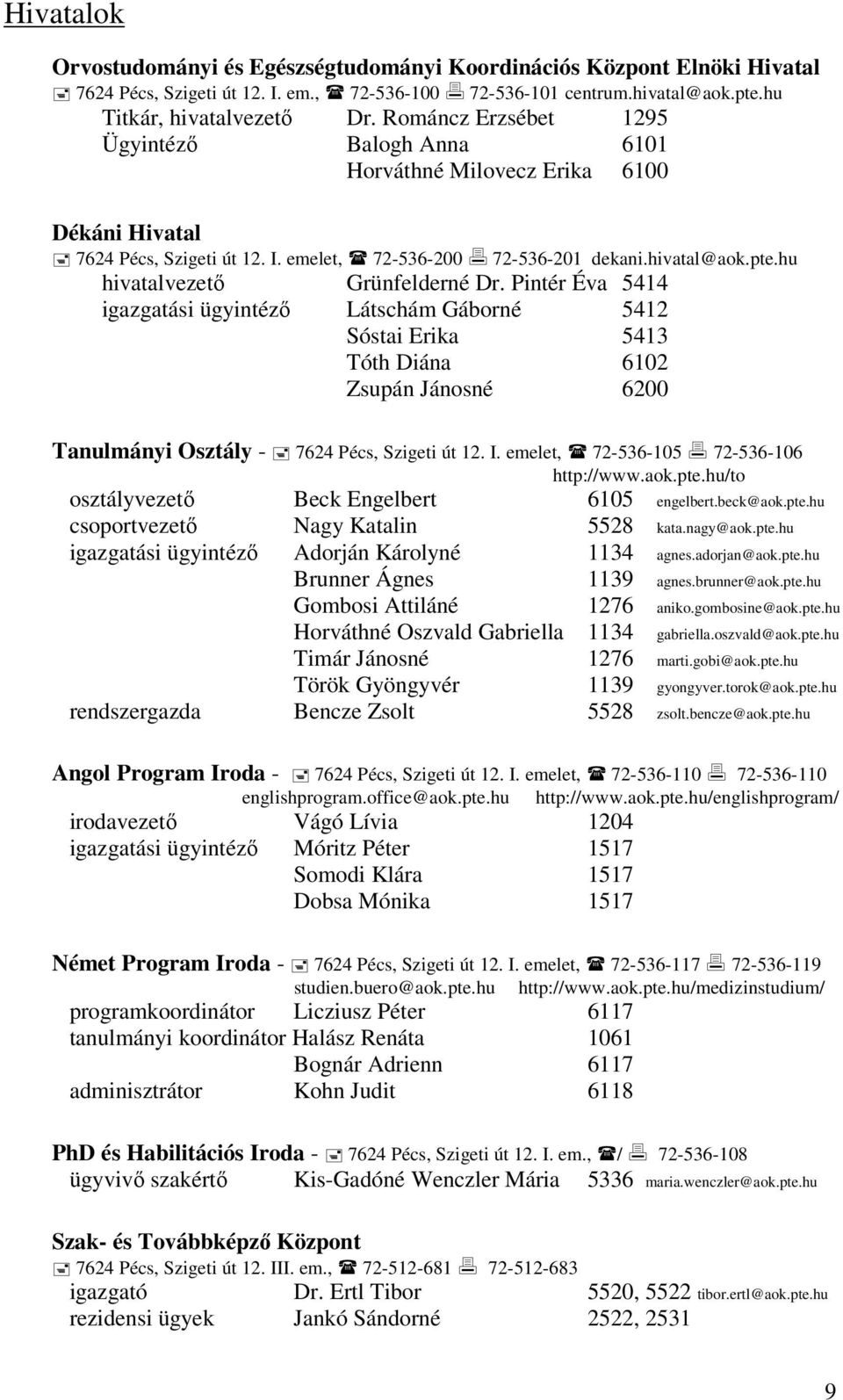 hu hivatalvezető Grünfelderné Dr. Pintér Éva 5414 igazgatási ügyintéző Látschám Gáborné 5412 Sóstai Erika 5413 Tóth Diána 6102 Zsupán Jánosné 6200 Tanulmányi Osztály - 7624 Pécs, Szigeti út 12. I.