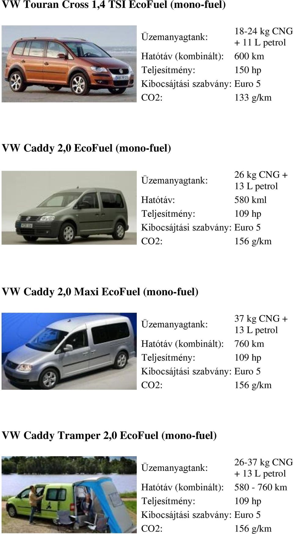 Maxi EcoFuel (mono-fuel) 37 kg CNG + 13 L petrol Hatótáv (kombinált): 760 km Teljesítmény: 109 hp 156 g/km VW Caddy