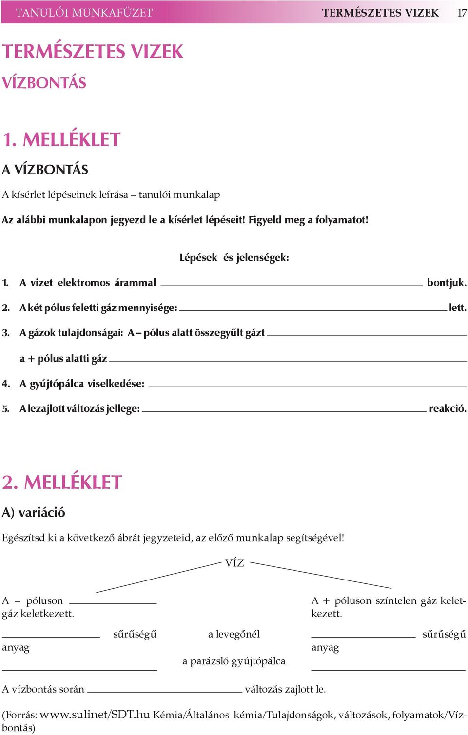 A gázok tulajdonságai: A pólus alatt összegyűlt gázt a + pólus alatti gáz 4. A gyújtópálca viselkedése: 5. A lezajlott változás jellege: reakció. 2.