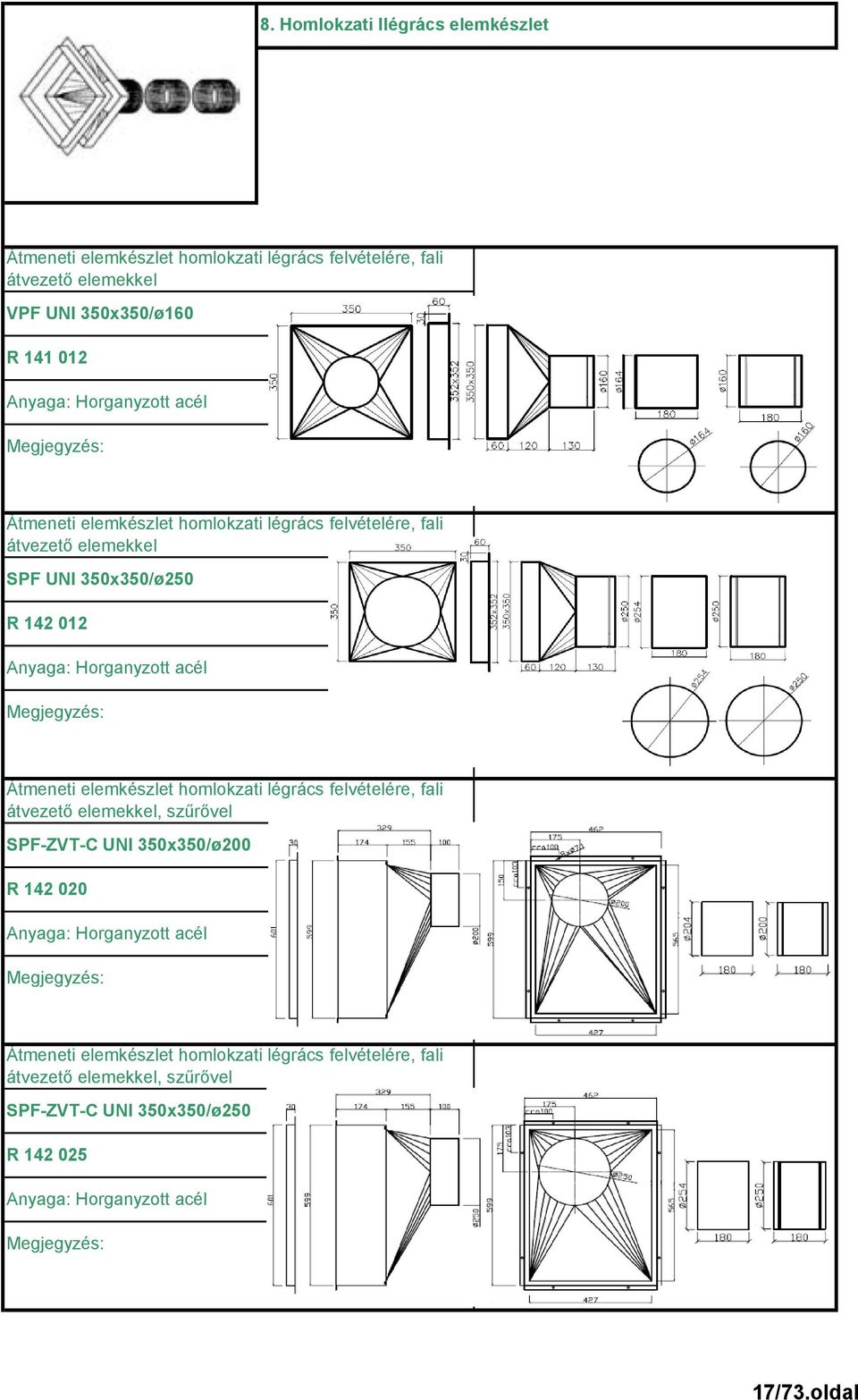 012 Átmeneti elemkészlet homlokzati légrács felvételére, fali átvezető elemekkel, szűrővel SPF-ZVT-C UNI 350x350/ø 200 R 142 020