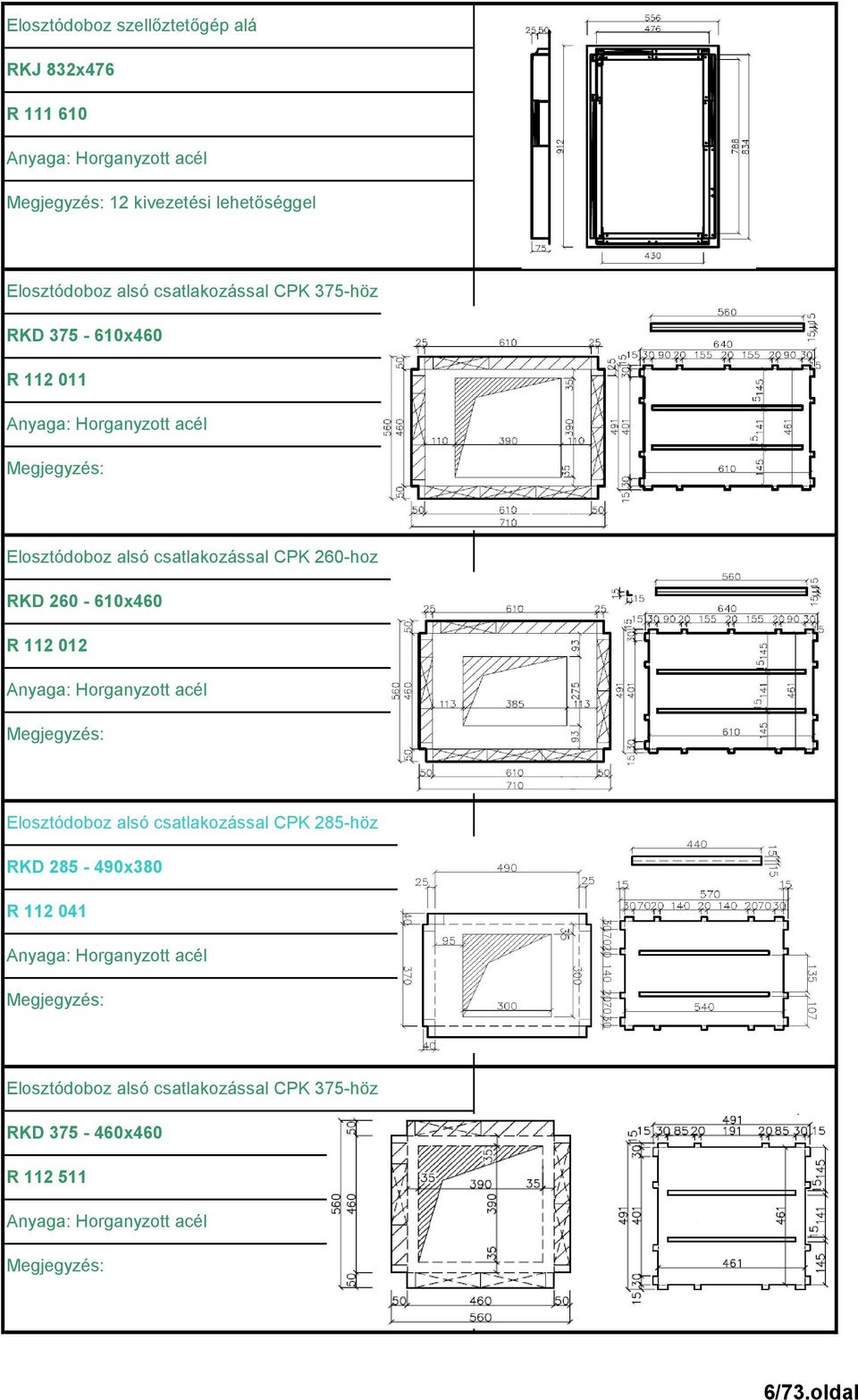 CPK 260-hoz RKD 260-610x460 R 112 012 Elosztódoboz alsó csatlakozással CPK 285-höz RKD