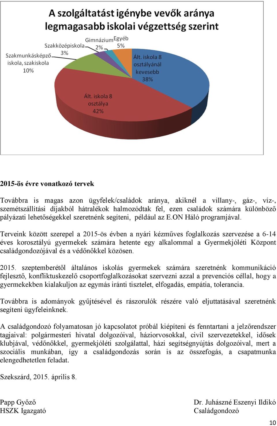 Terveink között szerepel a 2015-ös évben a nyári kézműves foglalkozás szervezése a 6-14 éves korosztályú gyermekek számára hetente egy alkalommal a Gyermekjóléti Központ családgondozójával és a