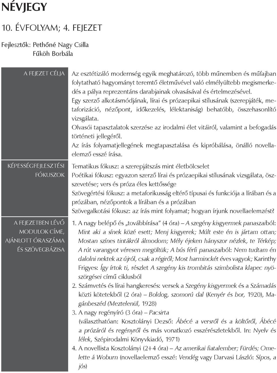 meghatározó, több műnemben és műfajban folytatható hagyományt teremtő életművével való elmélyültebb megismerkedés a pálya reprezentáns darabjainak olvasásával és értelmezésével.