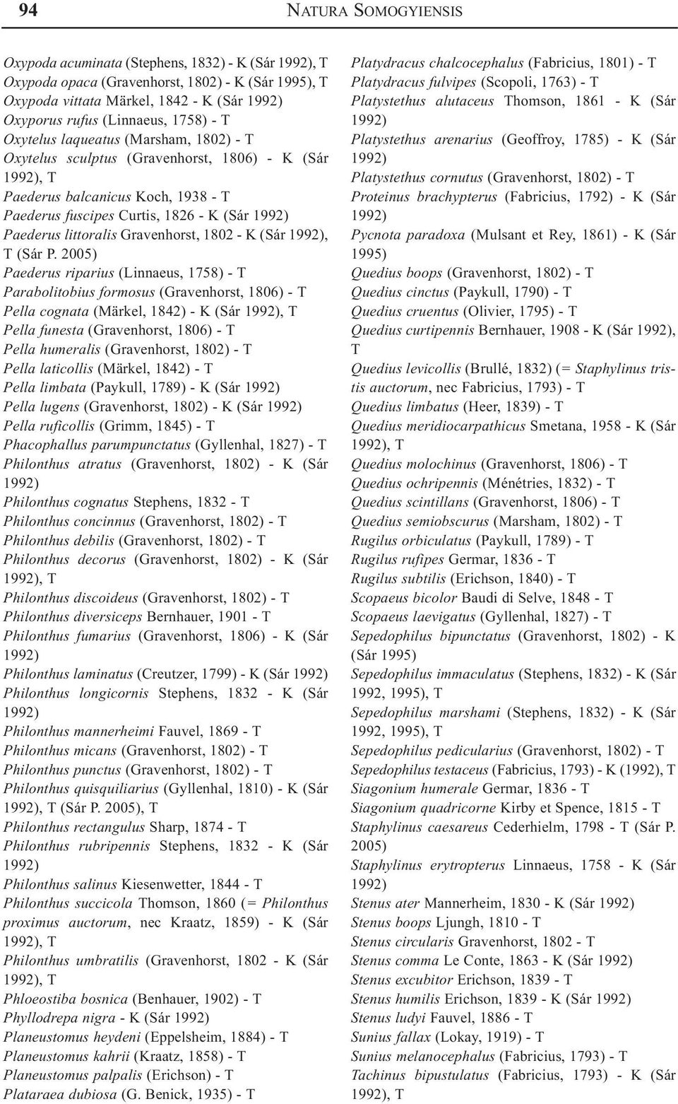 1802 - K (Sár, T (Sár P.