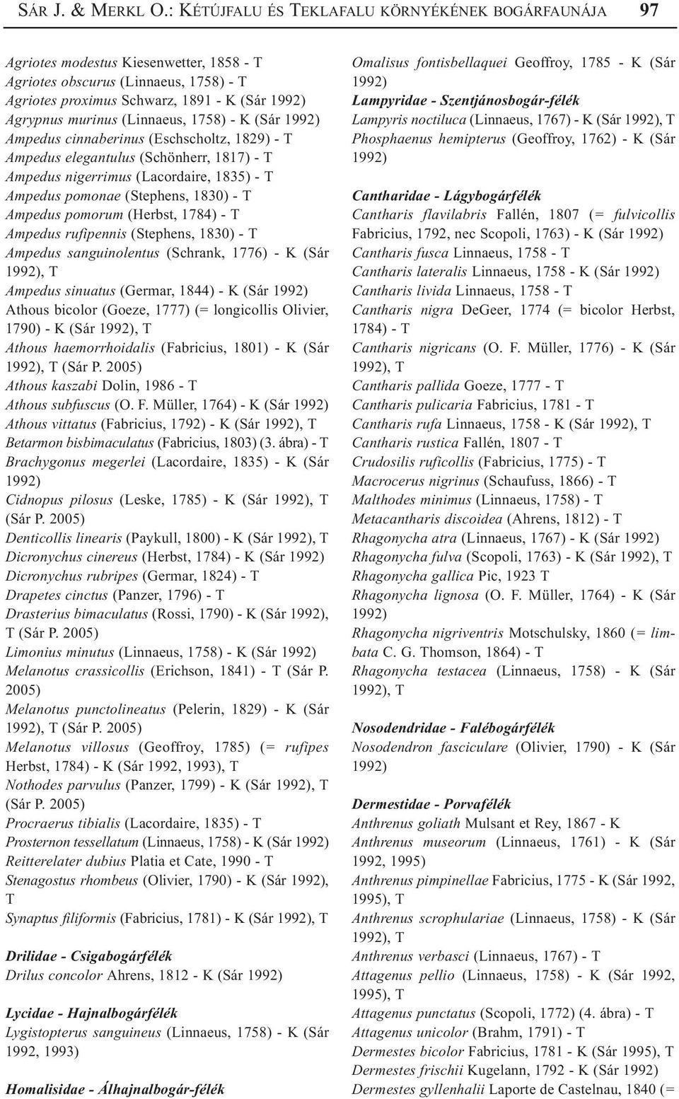 (Linnaeus, 1758) - K (Sár Ampedus cinnaberinus (Eschscholtz, 1829) - T Ampedus elegantulus (Schönherr, 1817) - T Ampedus nigerrimus (Lacordaire, 1835) - T Ampedus pomonae (Stephens, 1830) - T Ampedus