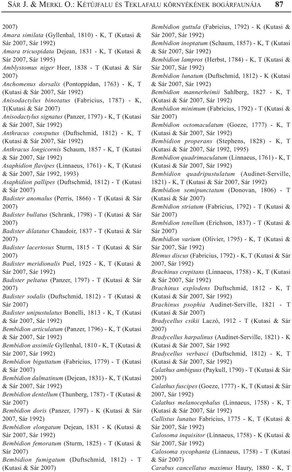 niger Heer, 1838 - T (Kutasi & Sár Anchomenus dorsalis (Pontoppidan, 1763) - K, T (Kutasi & Sár 2007, Sár Anisodactylus binotatus (Fabricius, 1787) - K, T(Kutasi & Sár Anisodactylus signatus (Panzer,