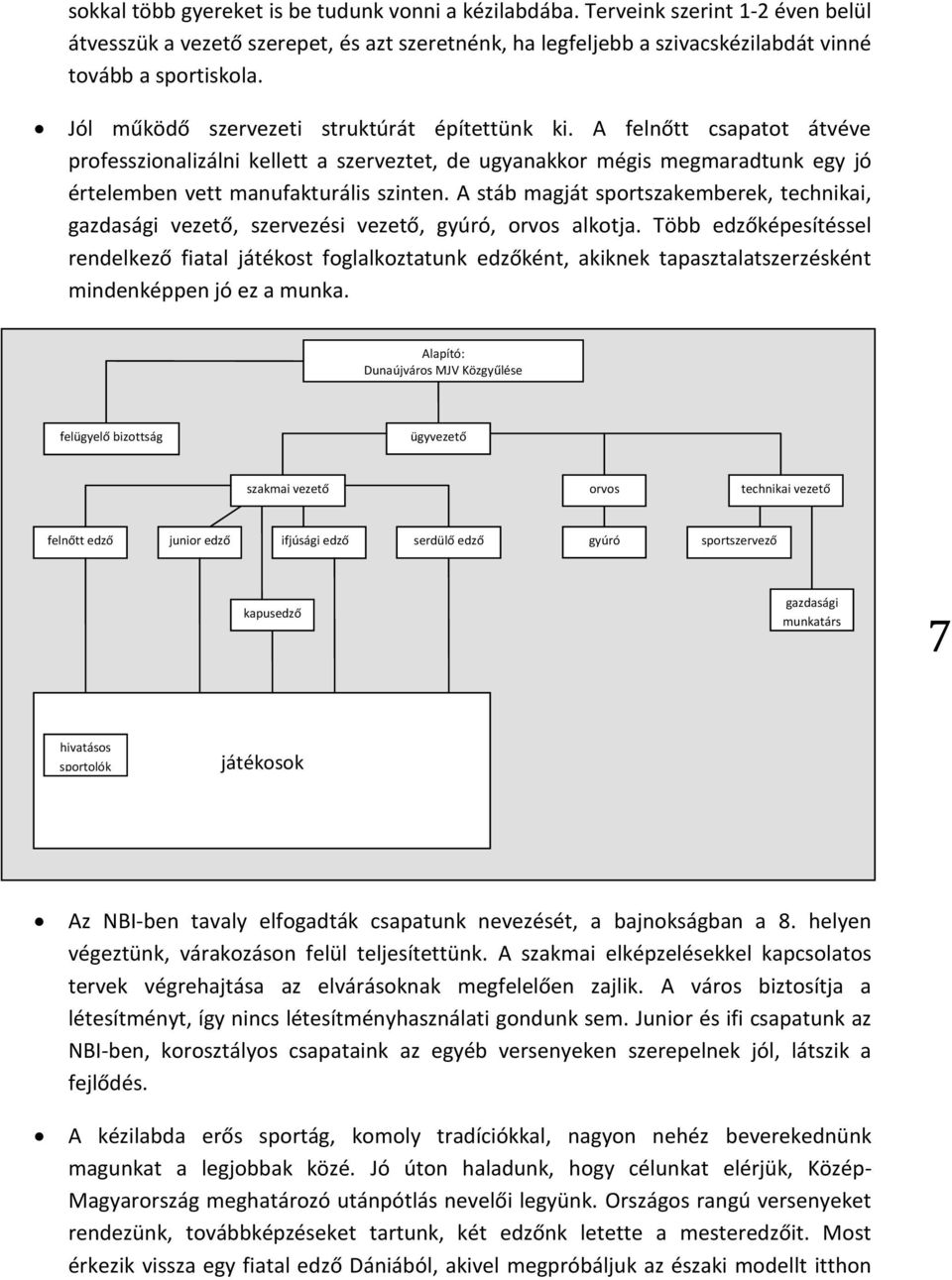 A stáb magját sportszakemberek, technikai, gazdasági vezető, szervezési vezető, gyúró, orvos alkotja.