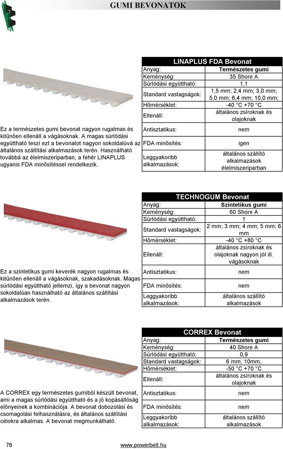 Használható továbbá az élelmiszeriparban, a fehér LINAPLUS ugyanis FDA minősítéssel rendelkezik.