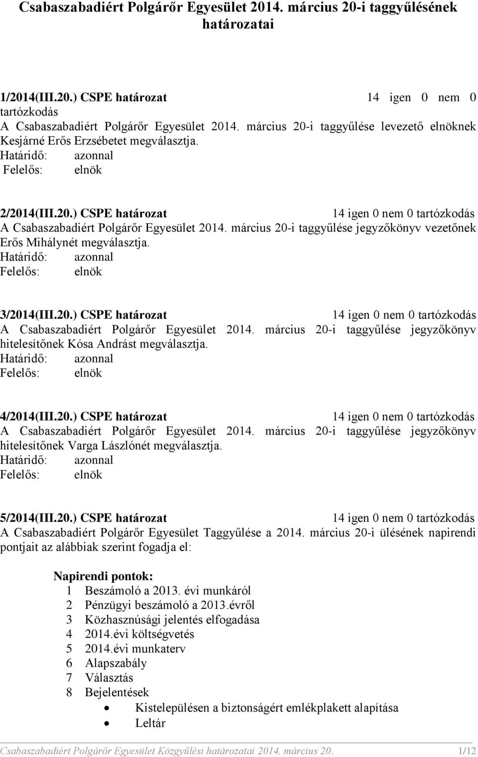 március 20-i taggyűlése jegyzőkönyv vezetőnek Erős Mihálynét megválasztja. Felelős: elnök 3/2014(III.20.) CSPE határozat A Csabaszabadiért Polgárőr Egyesület 2014.