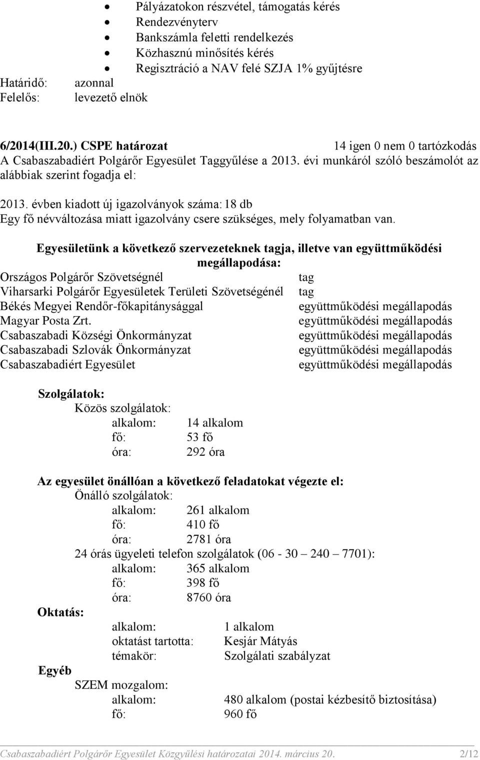 évben kiadott új igazolványok száma: 18 db Egy fő névváltozása miatt igazolvány csere szükséges, mely folyamatban van.