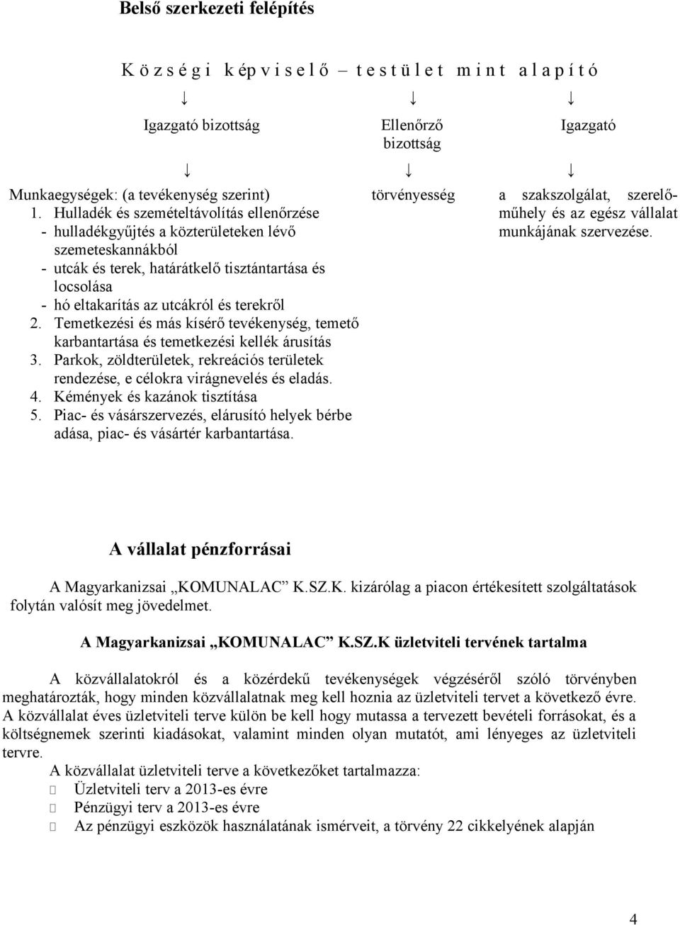 2. Temetkezési és más kísérő tevékenység, temető karbantartása és temetkezési kellék árusítás 3. Parkok, zöldterületek, rekreációs területek rendezése, e célokra virágnevelés és eladás. 4.