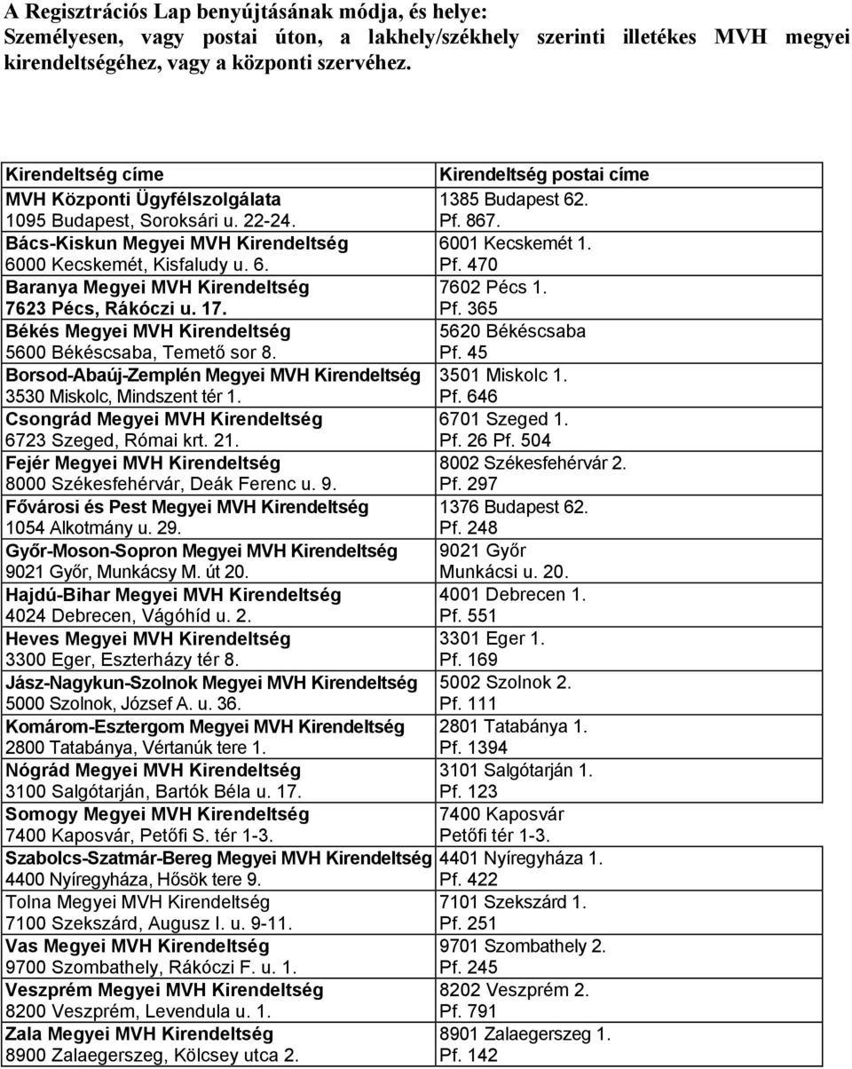 6000 Kecskemét, Kisfaludy u. 6. Pf. 470 Baranya Megyei MVH Kirendeltség 7602 Pécs 1. 7623 Pécs, Rákóczi u. 17. Pf. 365 Békés Megyei MVH Kirendeltség 5620 Békéscsaba 5600 Békéscsaba, Temető sor 8. Pf. 45 Borsod-Abaúj-Zemplén Megyei MVH Kirendeltség 3501 Miskolc 1.